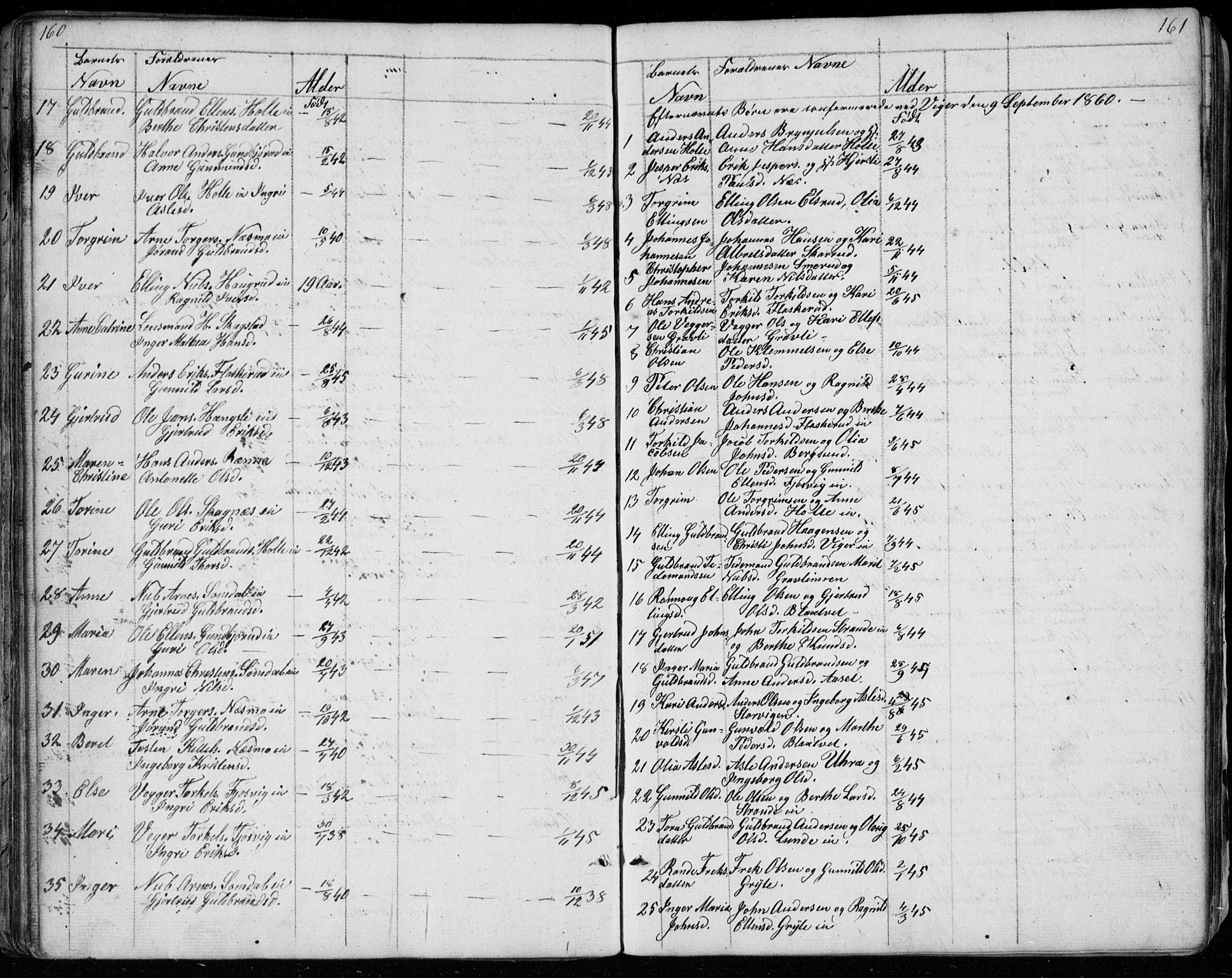 Ådal kirkebøker, SAKO/A-248/G/Ga/L0002: Parish register (copy) no. I 2, 1840-1861, p. 160-161