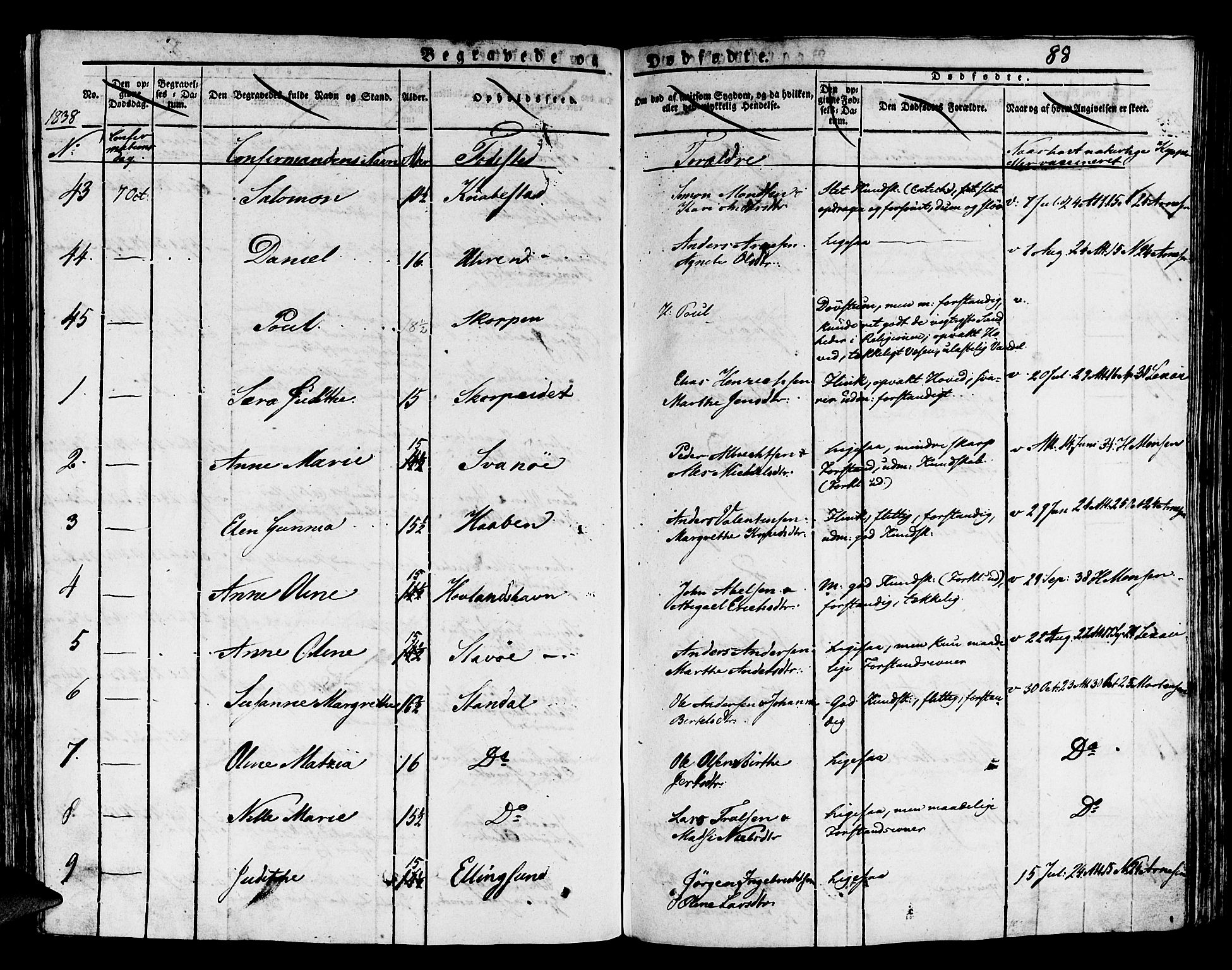 Kinn sokneprestembete, AV/SAB-A-80801/H/Haa/Haaa/L0004/0002: Parish register (official) no. A 4II, 1822-1840, p. 88