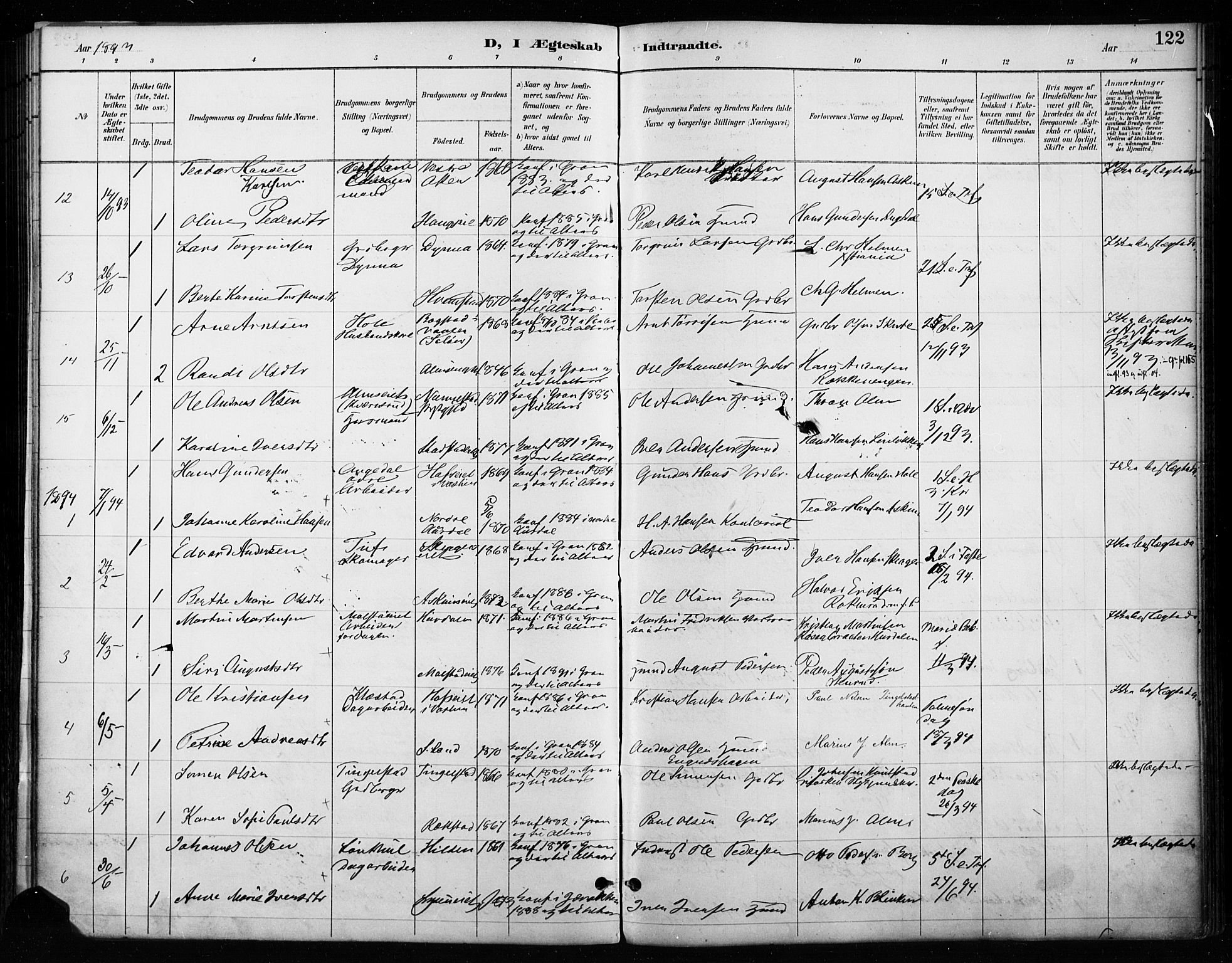 Gran prestekontor, SAH/PREST-112/H/Ha/Haa/L0018: Parish register (official) no. 18, 1889-1899, p. 122