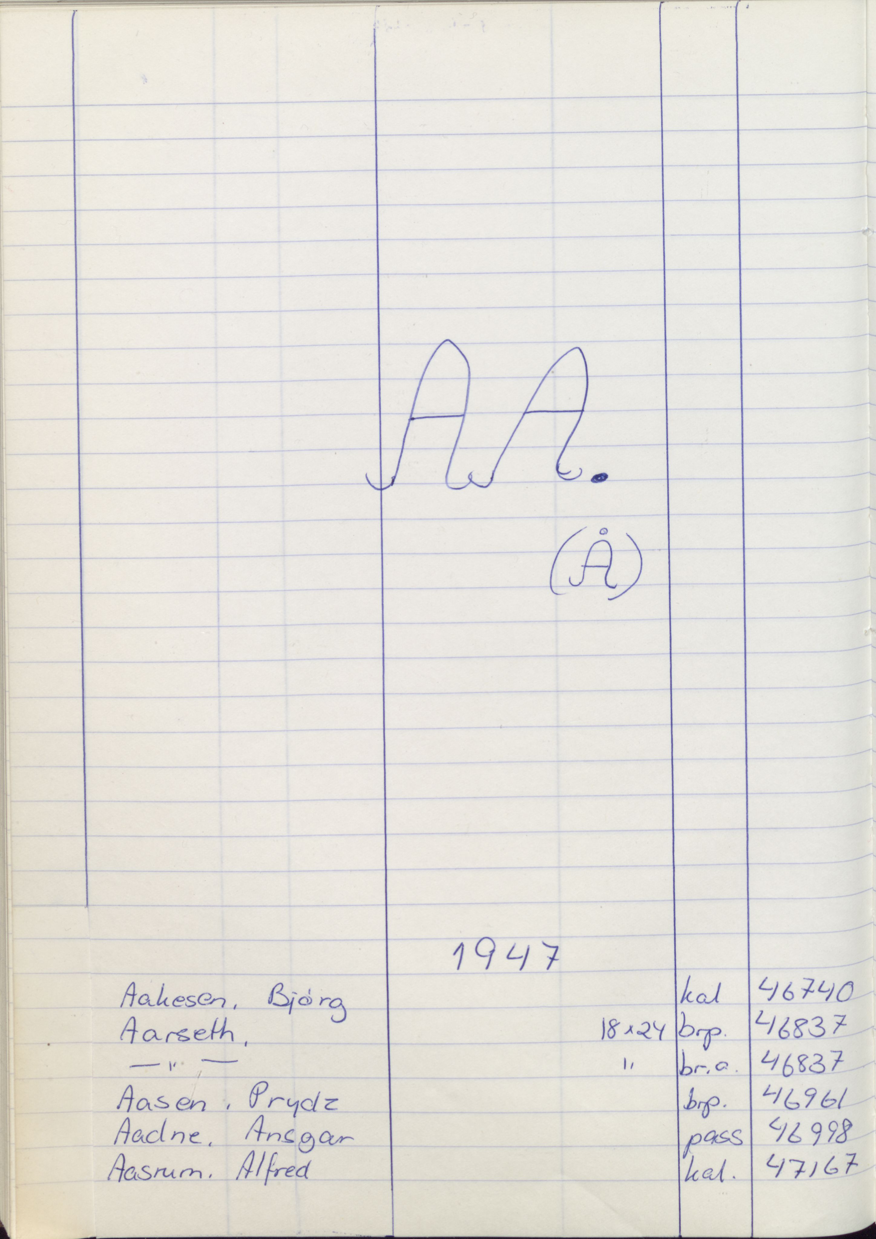 Pa 1494 - Jørgensen, Antonius. Fotograf, VEMU/A-2760/F/Fa, 1927-2004, p. 1132