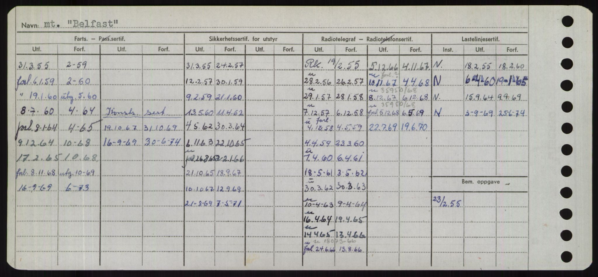 Sjøfartsdirektoratet med forløpere, Skipsmålingen, AV/RA-S-1627/H/Hd/L0003: Fartøy, B-Bev, p. 488