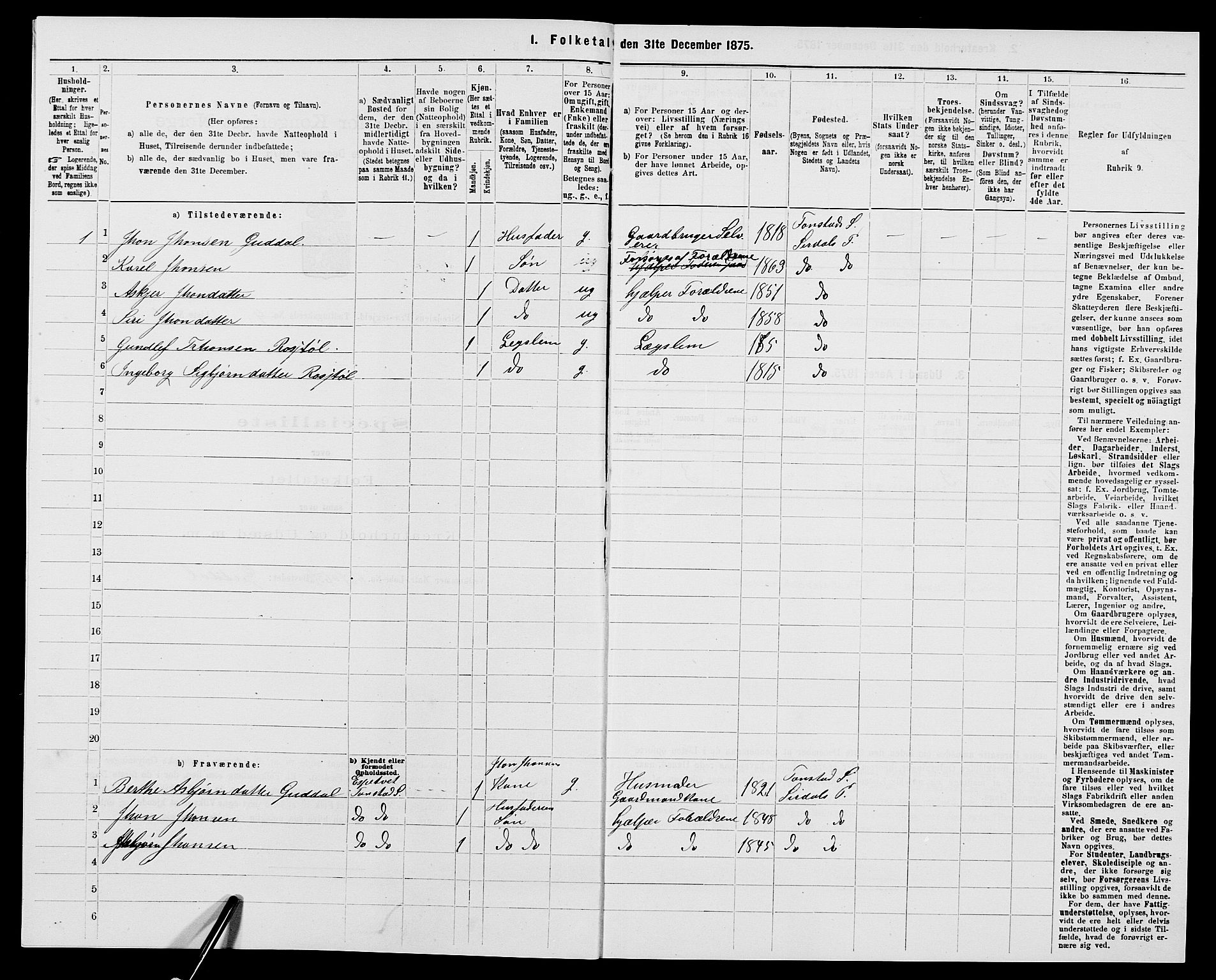 SAK, 1875 census for 1046P Sirdal, 1875, p. 336