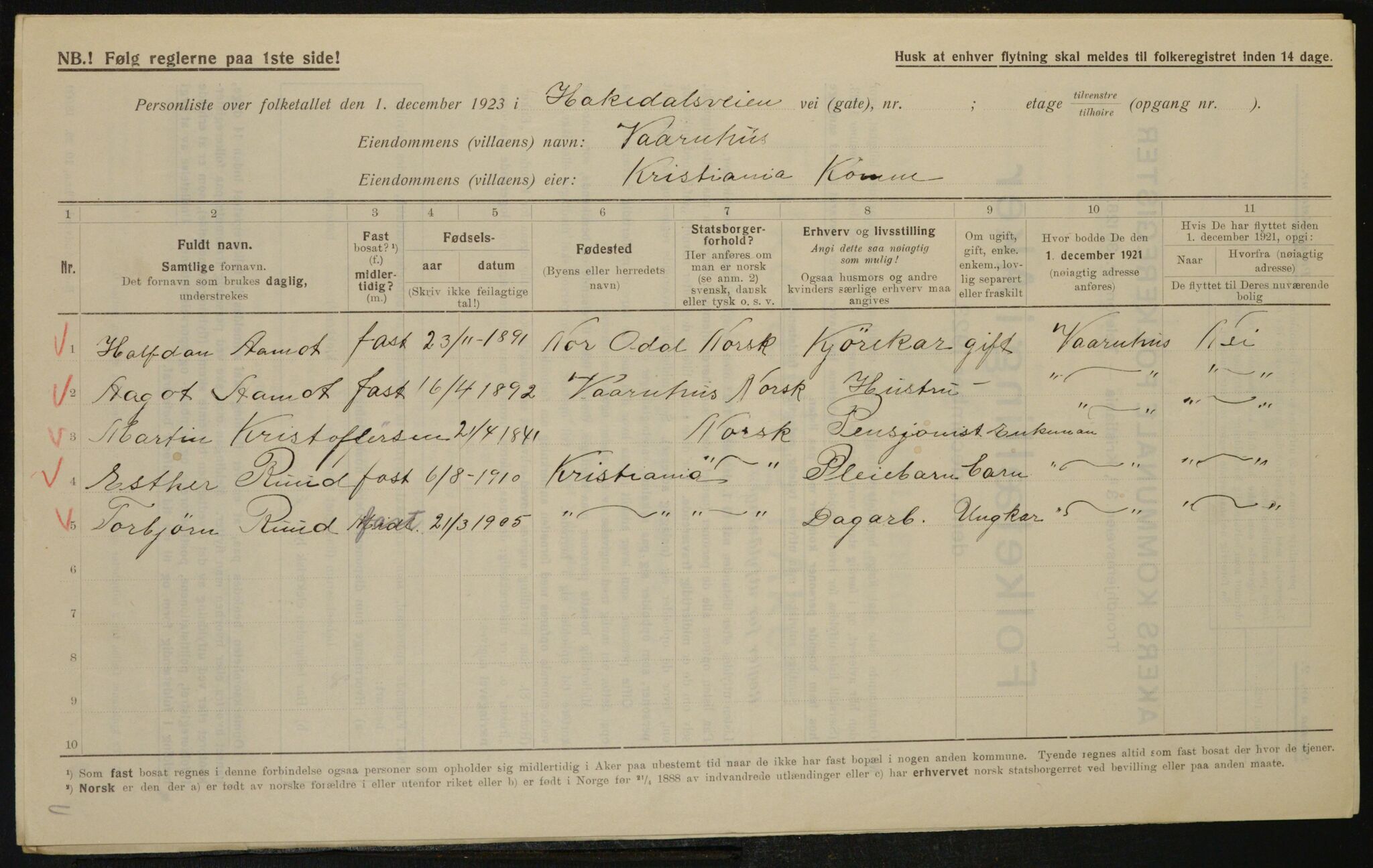 , Municipal Census 1923 for Aker, 1923, p. 11005