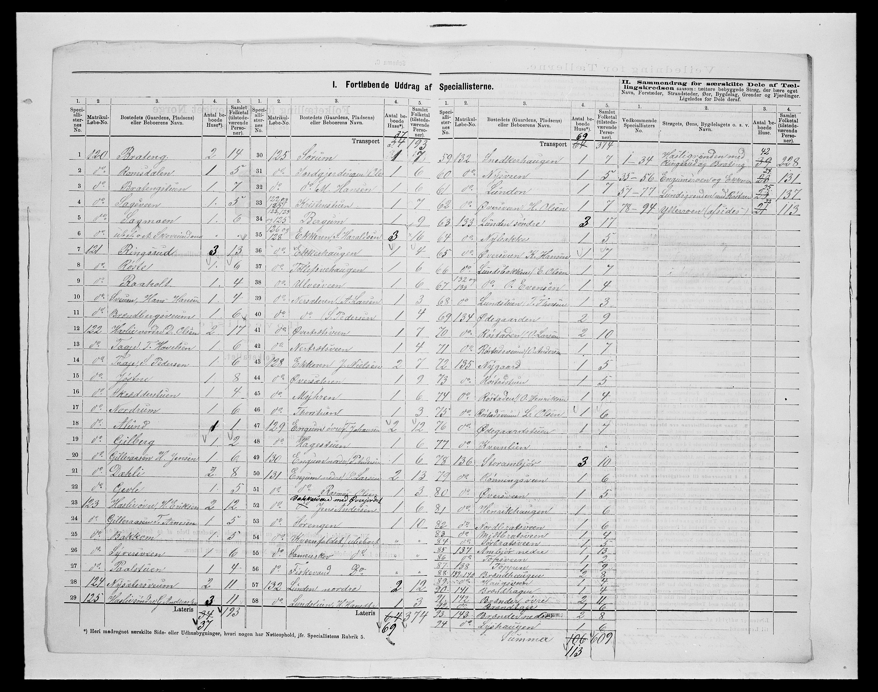 SAH, 1875 census for 0525P Biri, 1875, p. 97