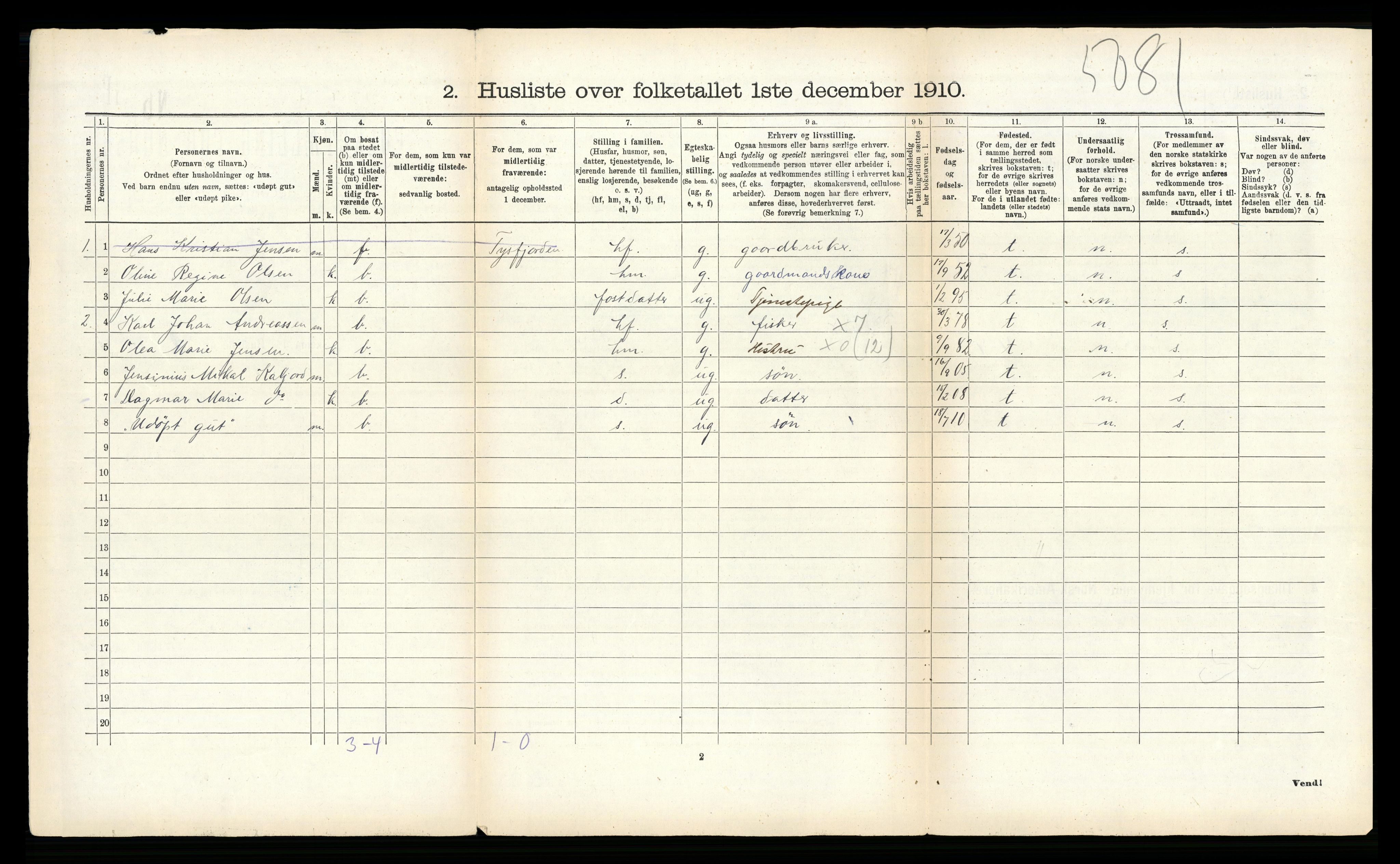 RA, 1910 census for Hadsel, 1910, p. 282