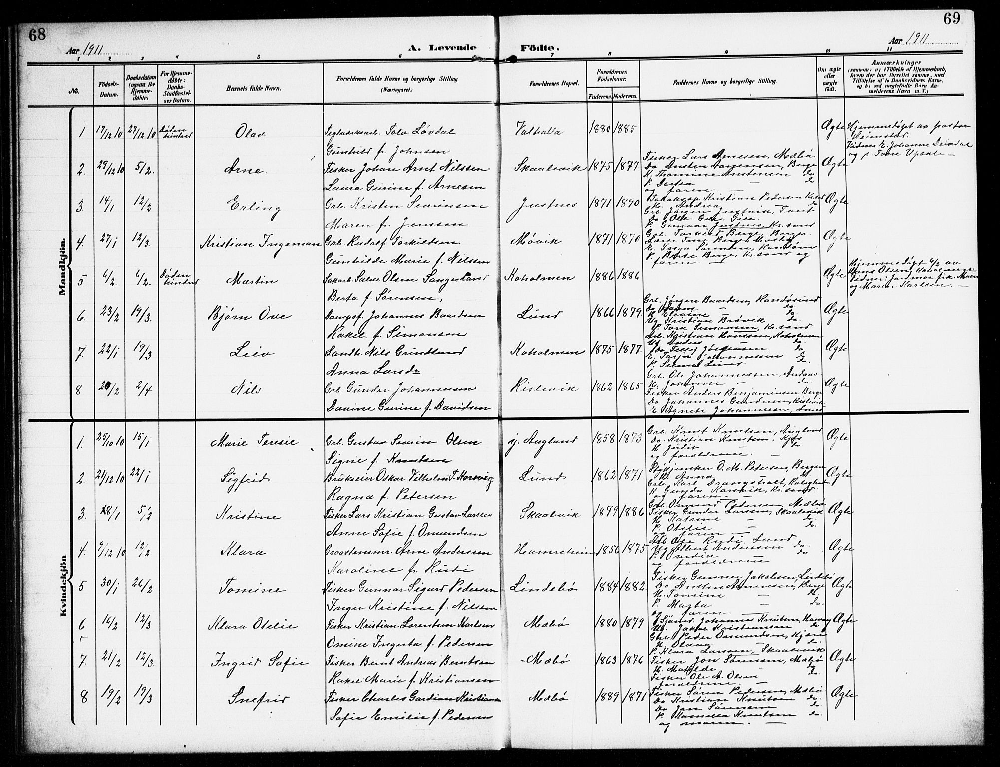 Oddernes sokneprestkontor, SAK/1111-0033/F/Fb/Fba/L0010: Parish register (copy) no. B 10, 1907-1941, p. 68-69