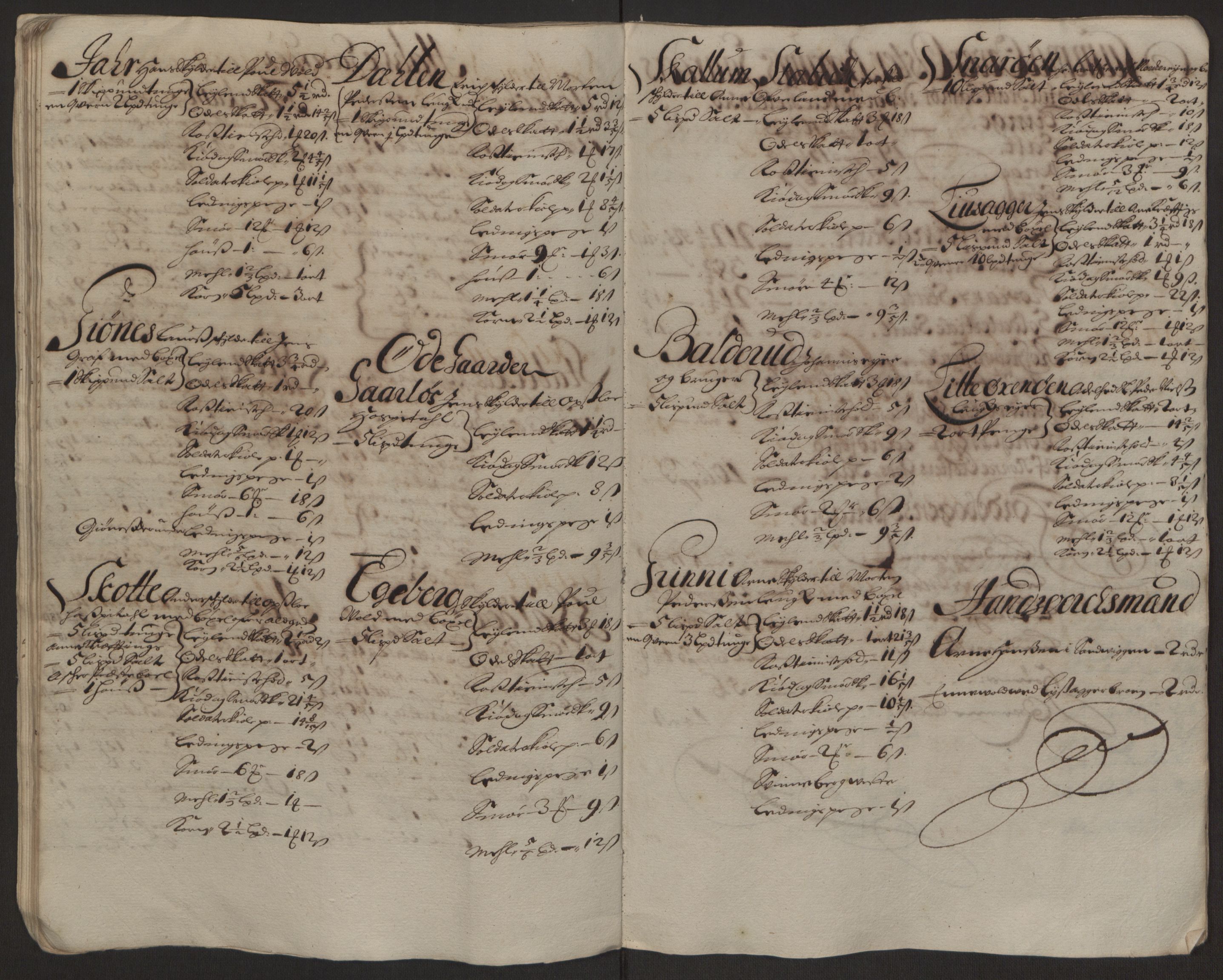 Rentekammeret inntil 1814, Reviderte regnskaper, Fogderegnskap, AV/RA-EA-4092/R10/L0438: Fogderegnskap Aker og Follo, 1694, p. 48