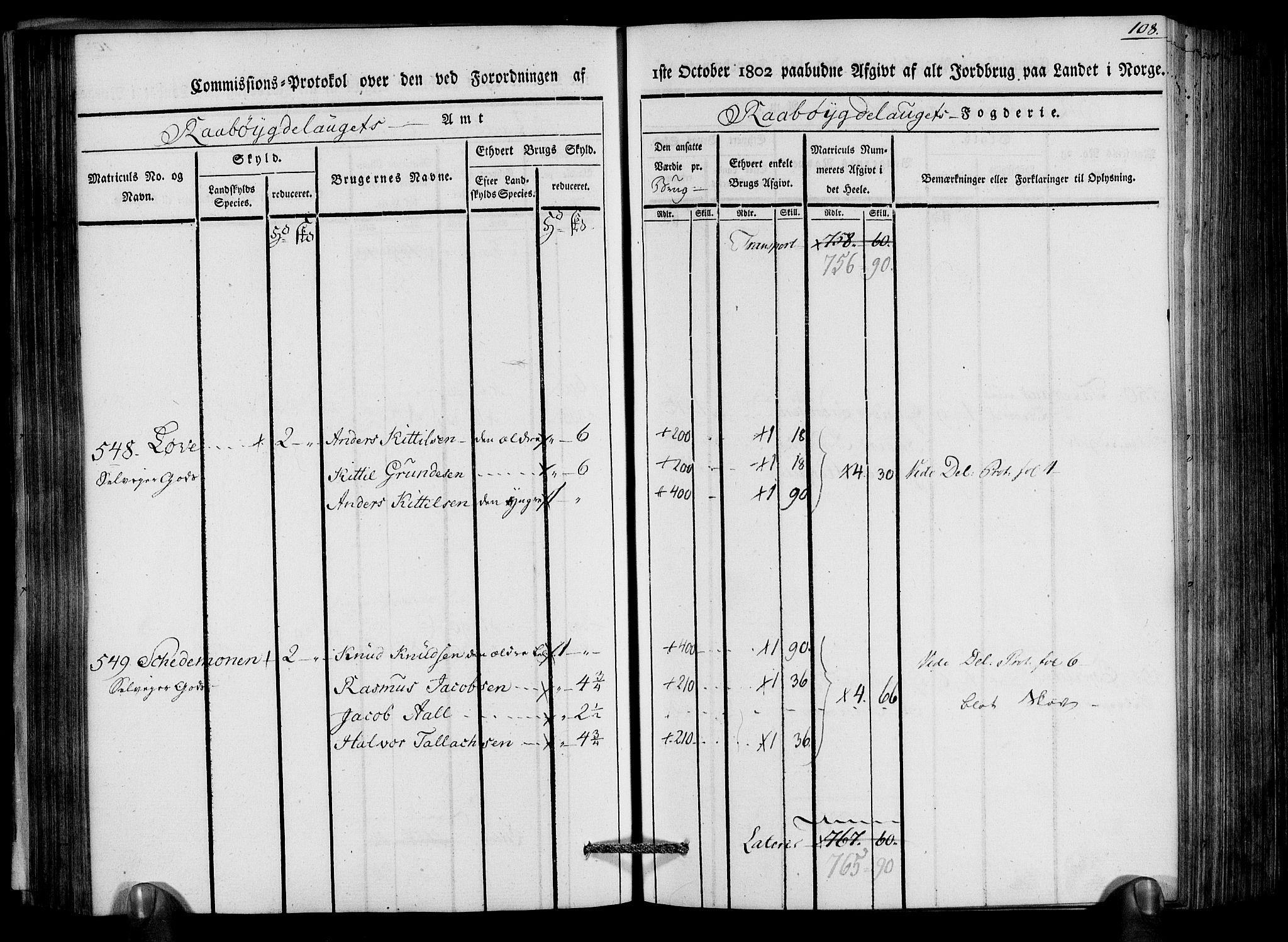 Rentekammeret inntil 1814, Realistisk ordnet avdeling, AV/RA-EA-4070/N/Ne/Nea/L0083: Råbyggelag fogderi. Kommisjonsprotokoll for Østre Råbyggelagets sorenskriveri, 1803, p. 110