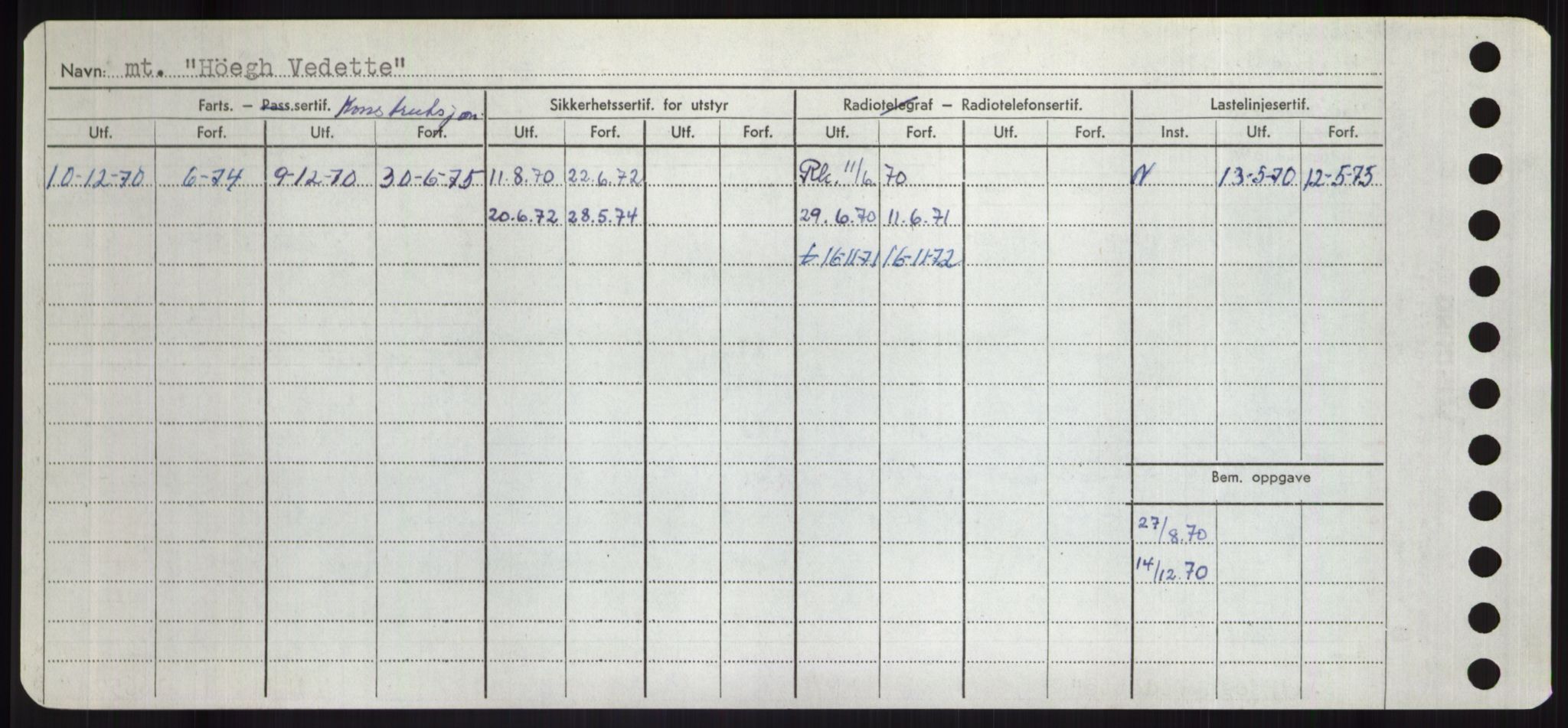 Sjøfartsdirektoratet med forløpere, Skipsmålingen, RA/S-1627/H/Hd/L0017: Fartøy, Holi-Hå, p. 488