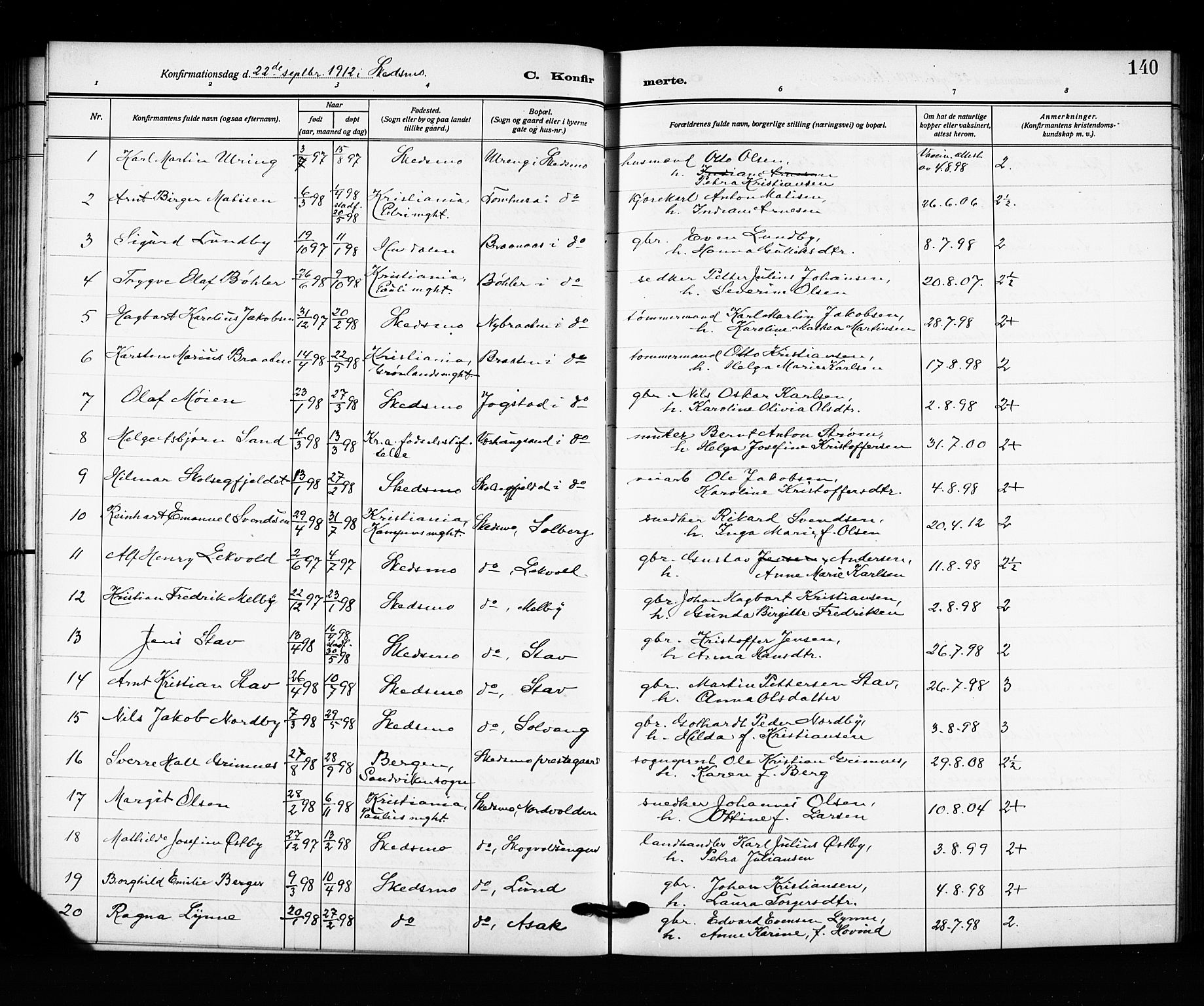Skedsmo prestekontor Kirkebøker, AV/SAO-A-10033a/G/Ga/L0006: Parish register (copy) no. I 6, 1912-1926, p. 140
