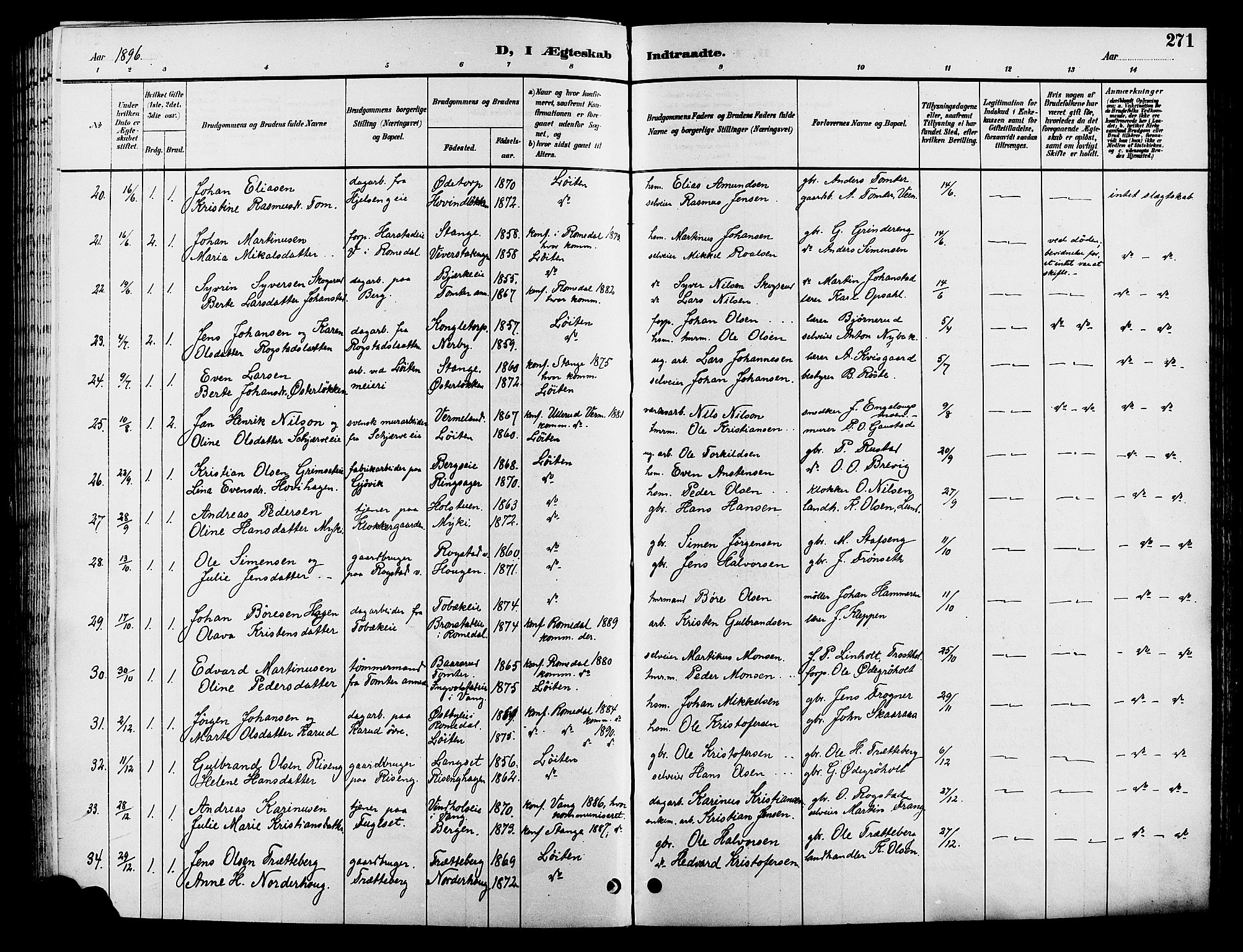 Løten prestekontor, SAH/PREST-022/L/La/L0006: Parish register (copy) no. 6, 1892-1909, p. 271