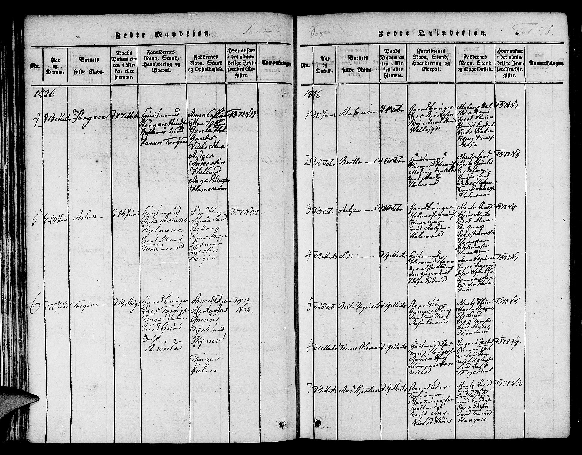 Jelsa sokneprestkontor, SAST/A-101842/01/V: Parish register (copy) no. B 1 /2, 1816-1828, p. 76
