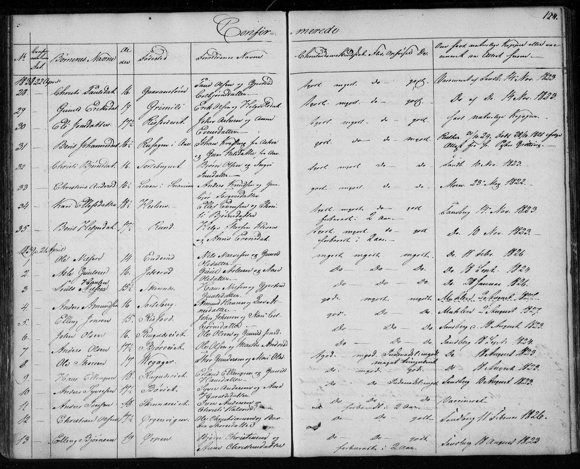 Krødsherad kirkebøker, AV/SAKO-A-19/F/Fa/L0002: Parish register (official) no. 2, 1829-1851, p. 124