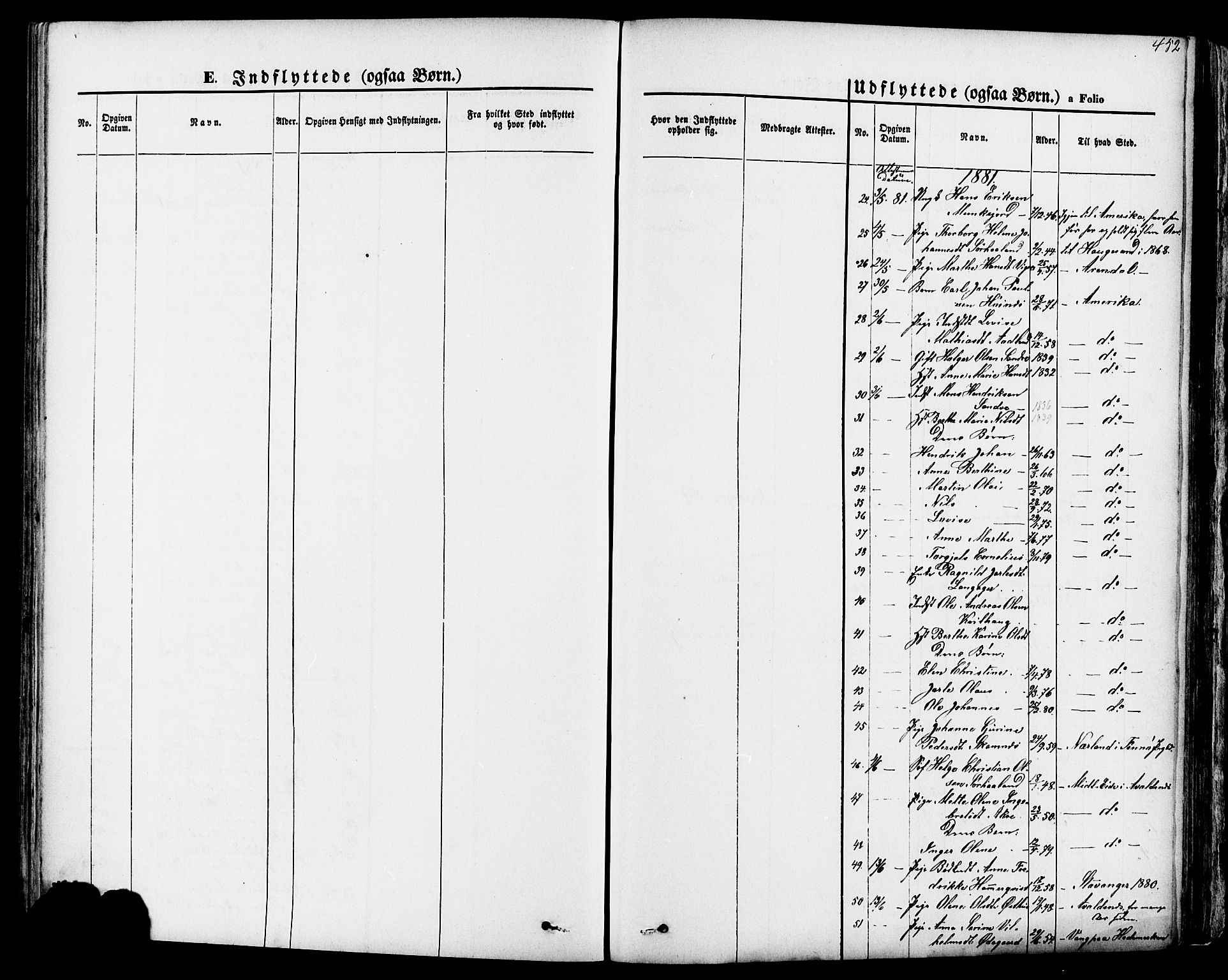 Skudenes sokneprestkontor, SAST/A -101849/H/Ha/Haa/L0006: Parish register (official) no. A 4, 1864-1881, p. 452