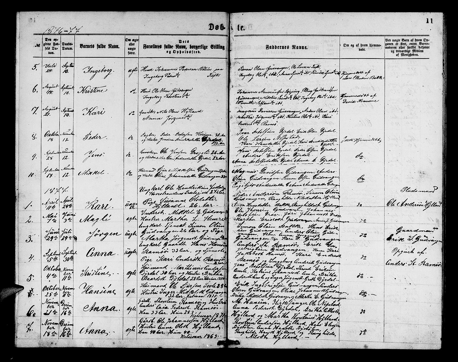 Aurland sokneprestembete, SAB/A-99937/H/Hb/Hbc/L0001: Parish register (copy) no. C 1, 1868-1883, p. 11