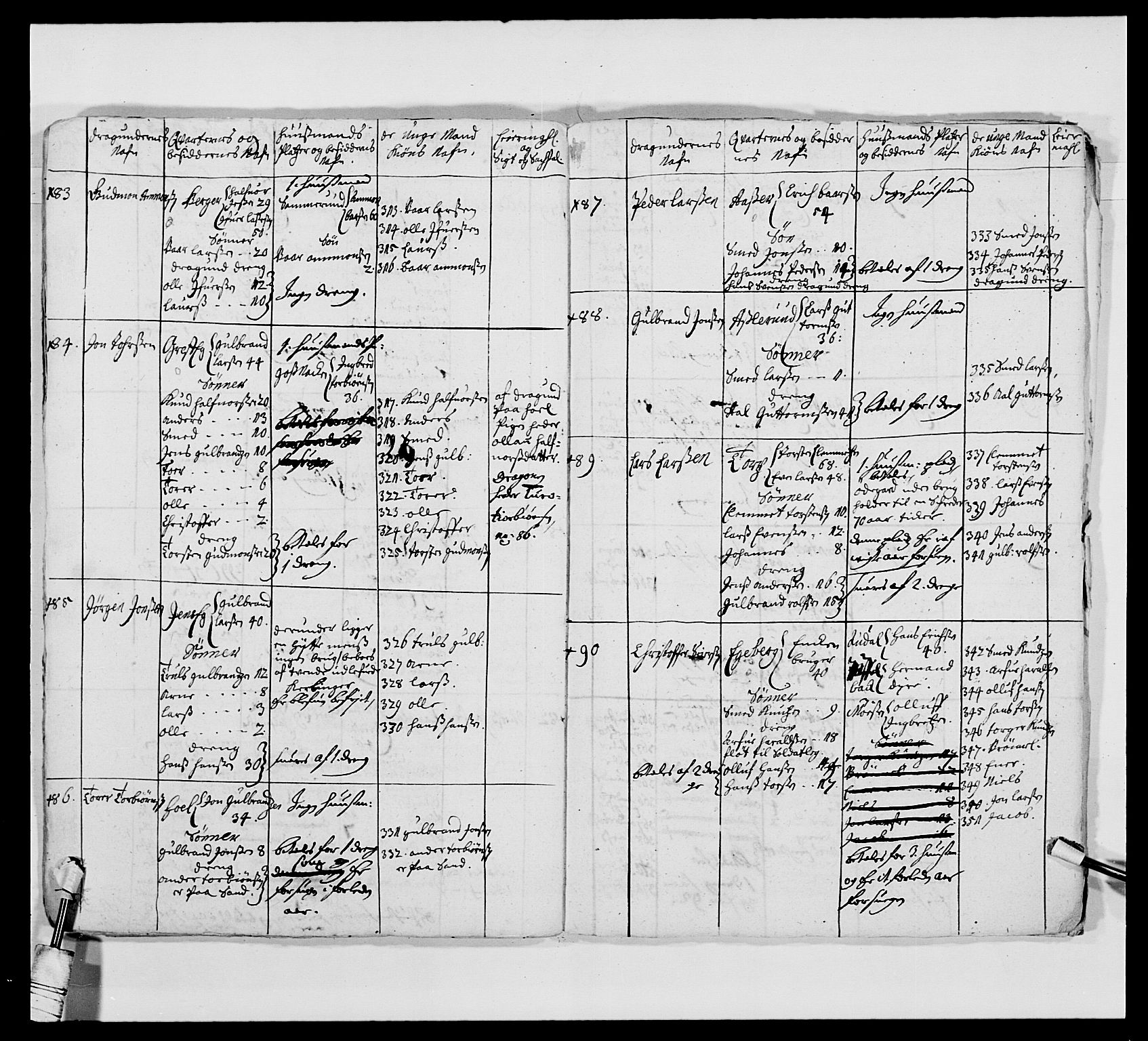 Kommanderende general (KG I) med Det norske krigsdirektorium, AV/RA-EA-5419/E/Ea/L0475: 1. Sønnafjelske dragonregiment, 1663-1759, p. 148