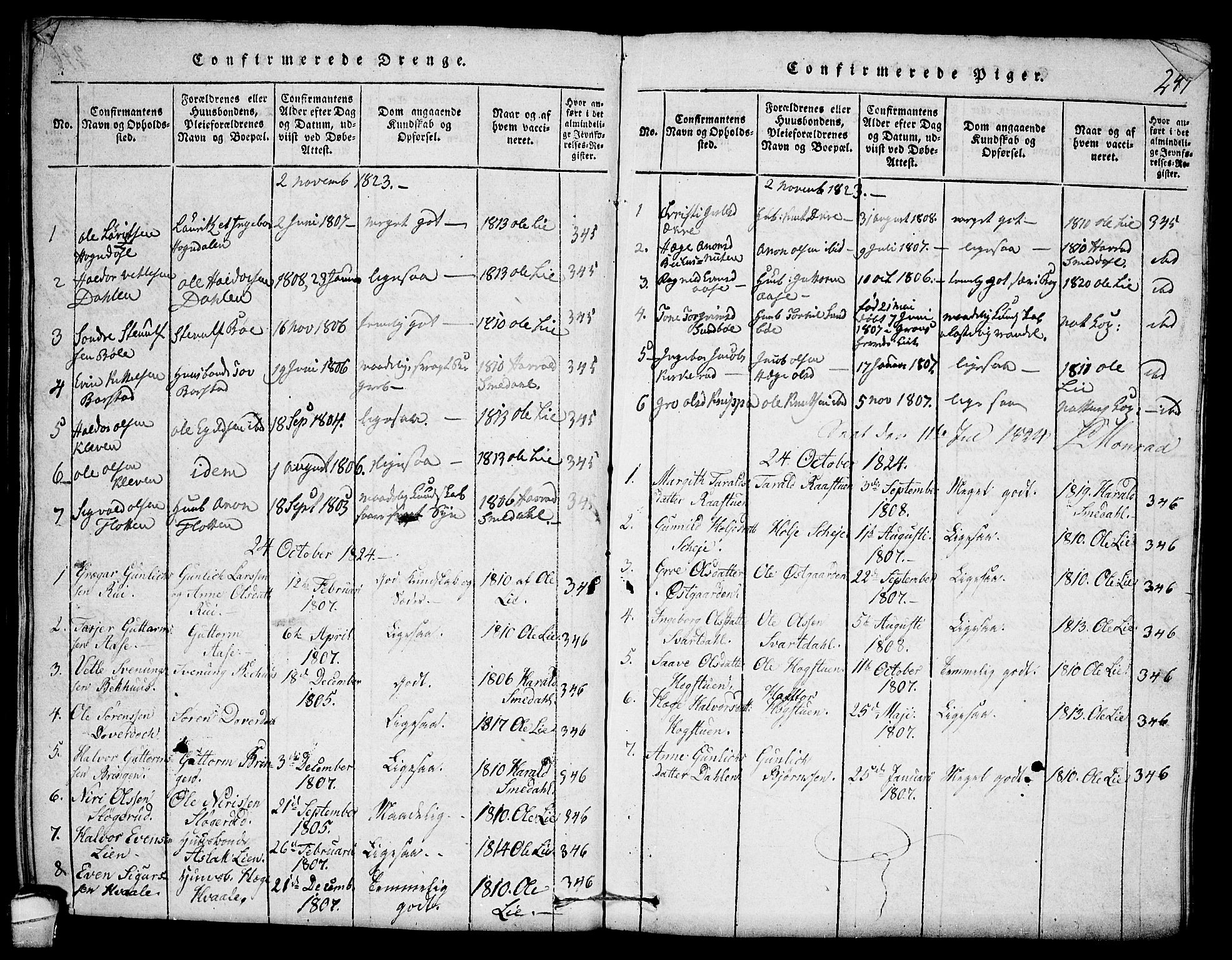 Seljord kirkebøker, SAKO/A-20/F/Fb/L0001: Parish register (official) no. II 1, 1815-1831, p. 247