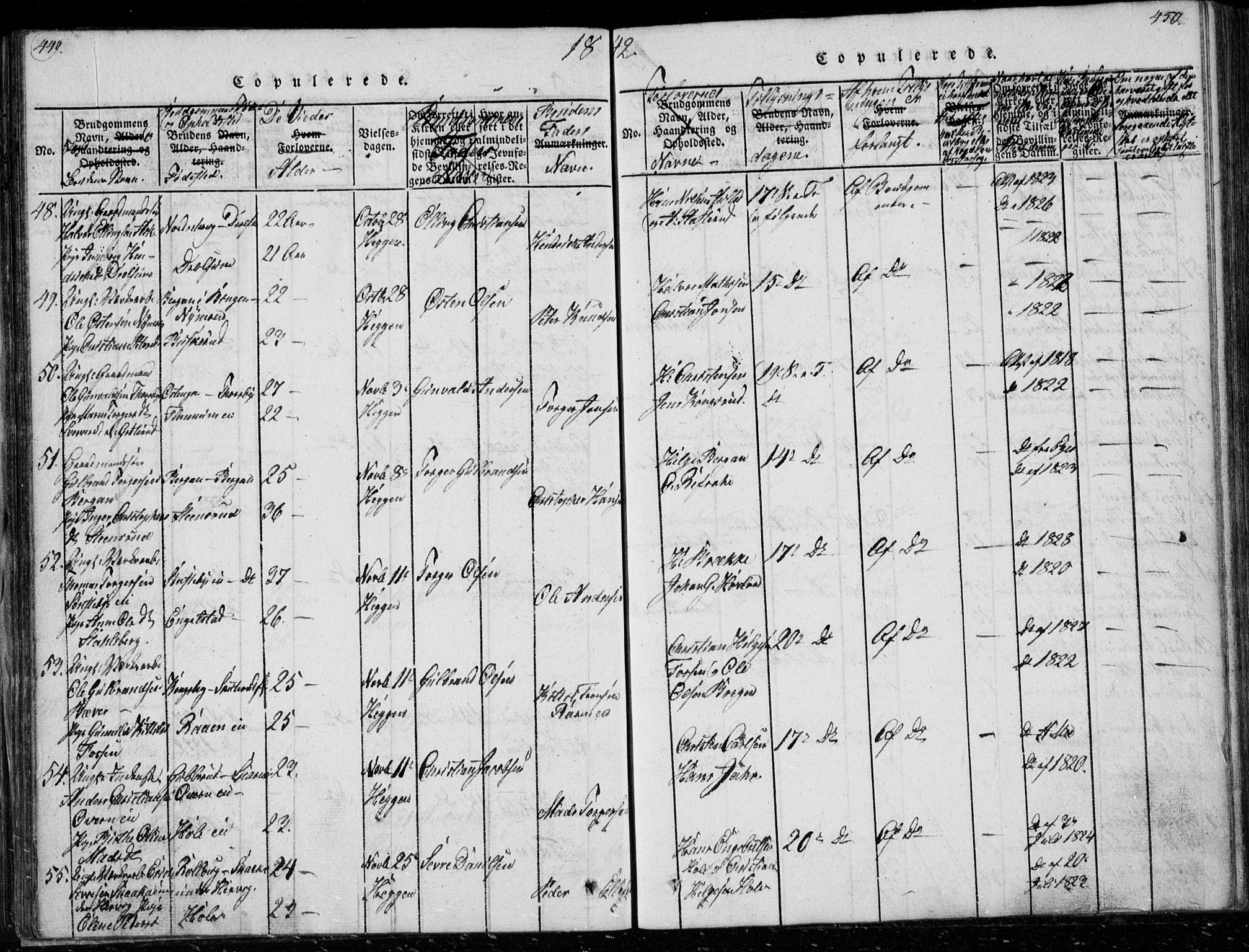 Modum kirkebøker, AV/SAKO-A-234/G/Ga/L0003: Parish register (copy) no. I 3, 1832-1842, p. 449-450