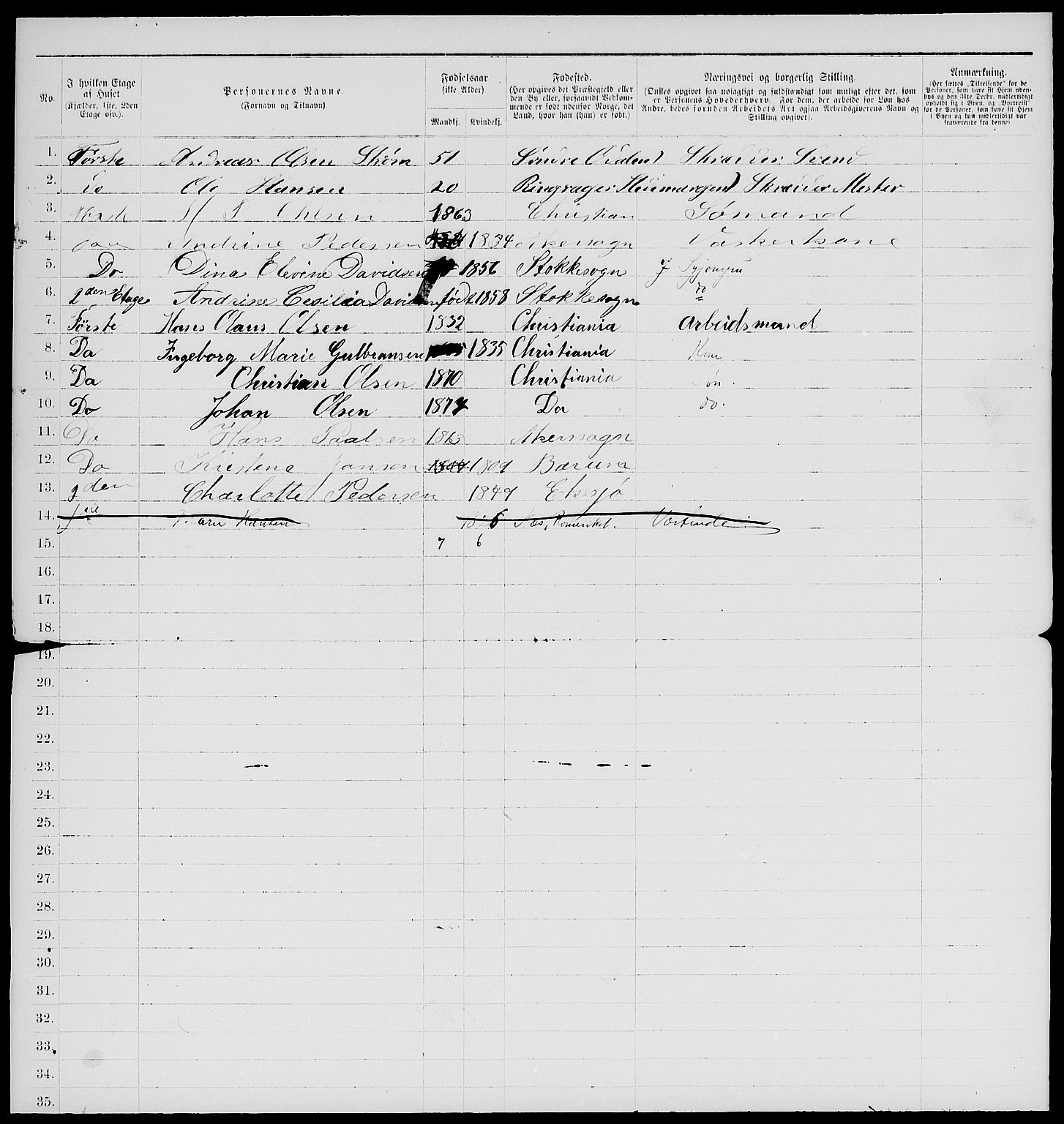 RA, 1885 census for 0301 Kristiania, 1885, p. 1512