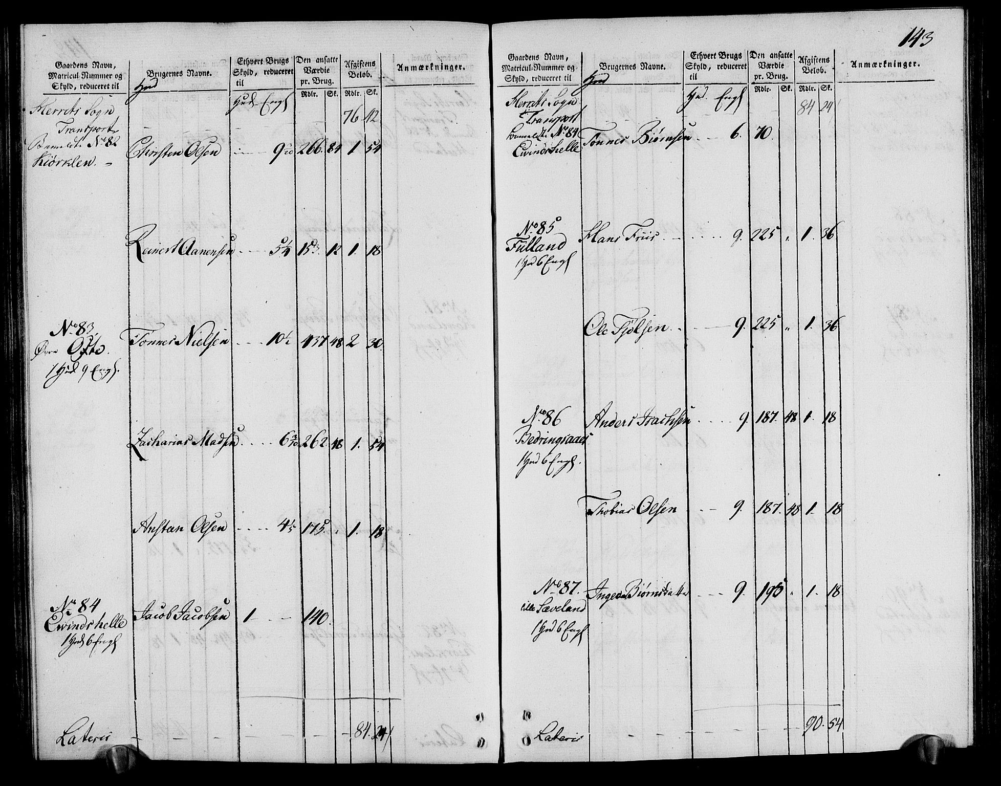 Rentekammeret inntil 1814, Realistisk ordnet avdeling, AV/RA-EA-4070/N/Ne/Nea/L0095: Lista fogderi. Oppebørselsregister, 1803-1804, p. 148