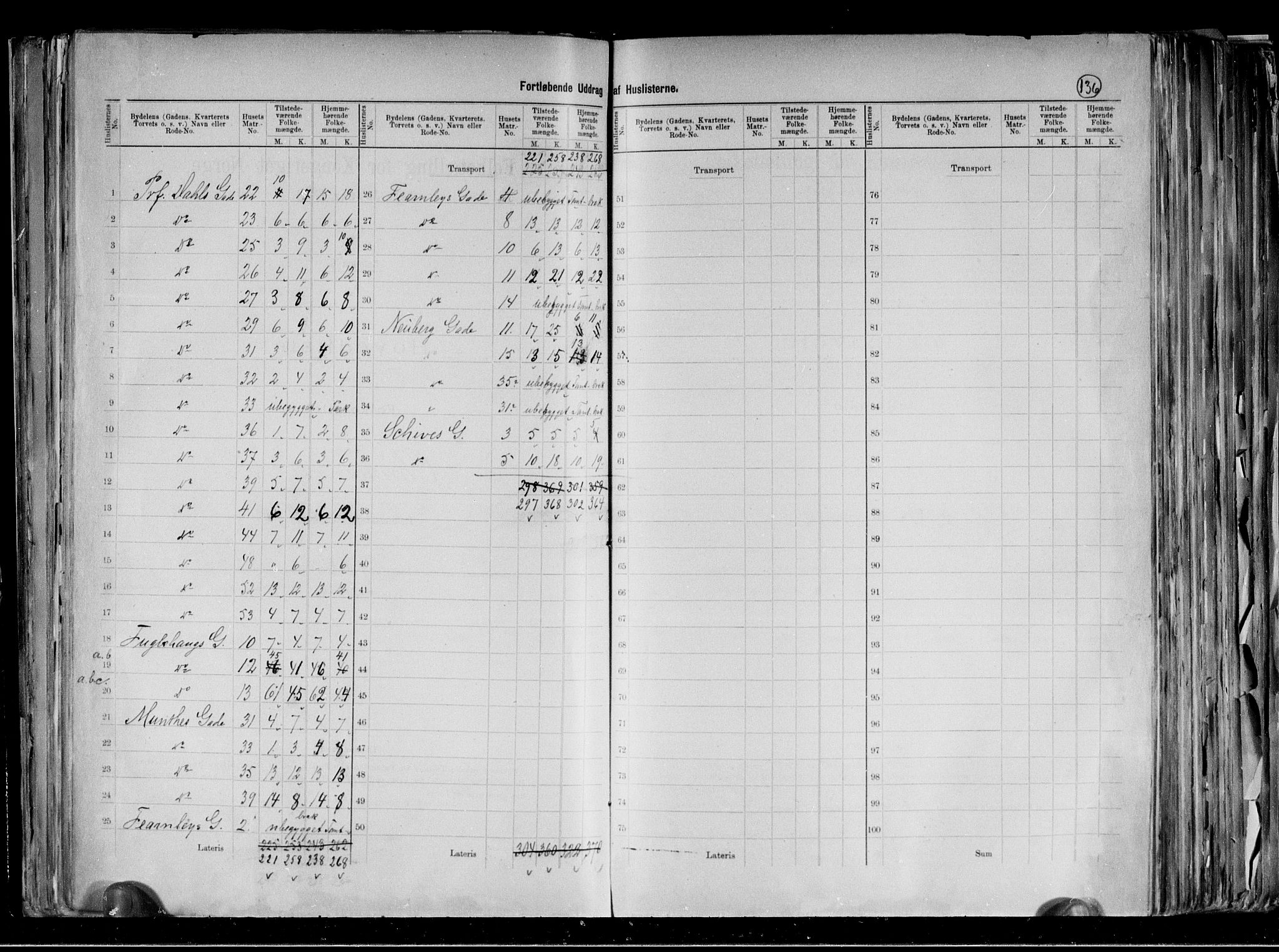 RA, 1891 census for 0301 Kristiania, 1891, p. 27970