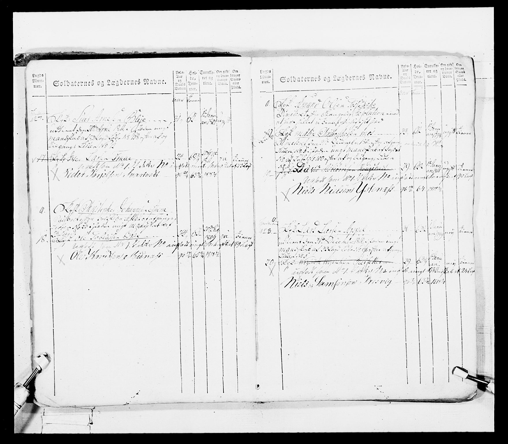 Generalitets- og kommissariatskollegiet, Det kongelige norske kommissariatskollegium, AV/RA-EA-5420/E/Eh/L0100: Bergenhusiske skarpskytterbataljon, 1812, p. 12