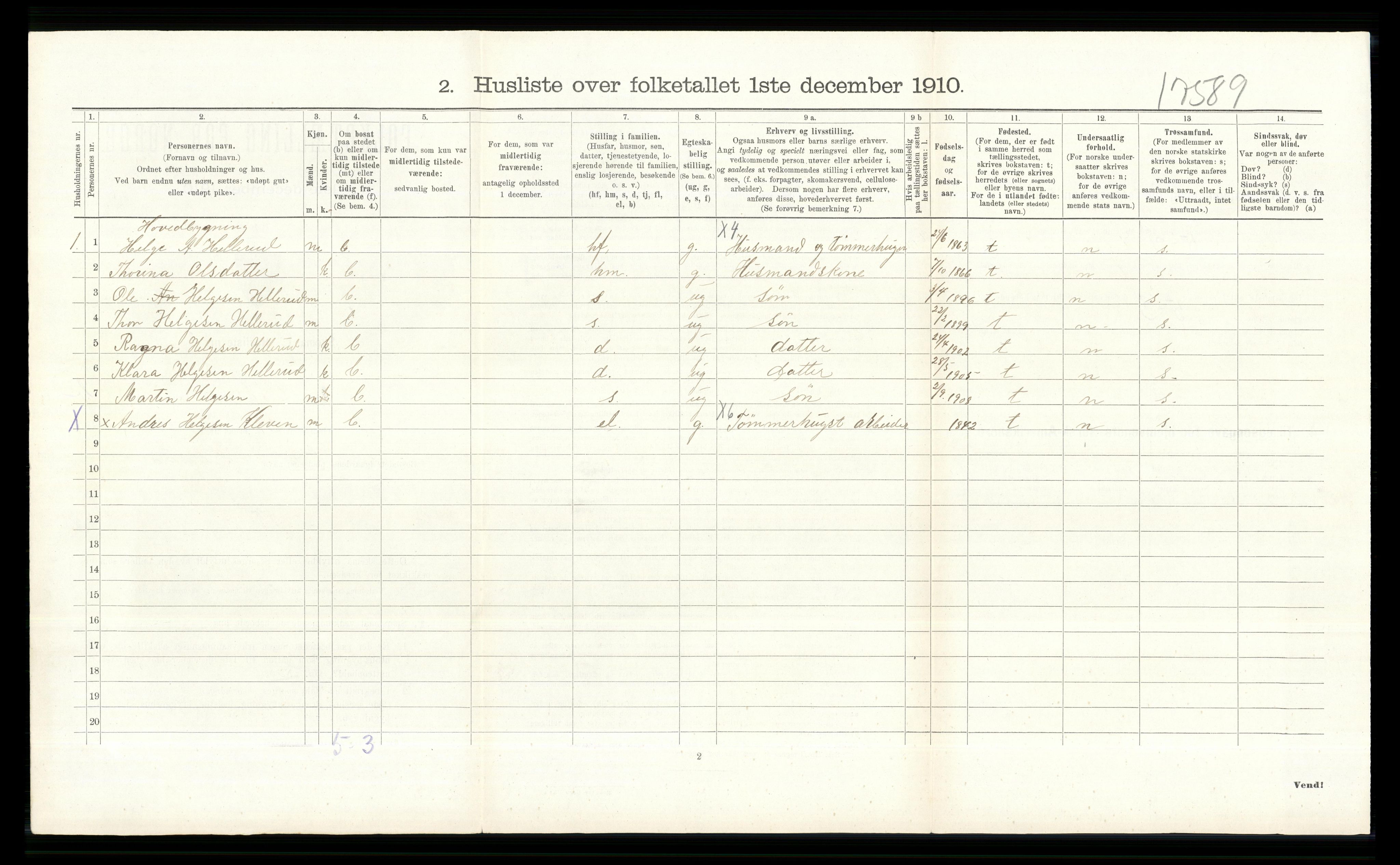 RA, 1910 census for Krødsherad, 1910, p. 536