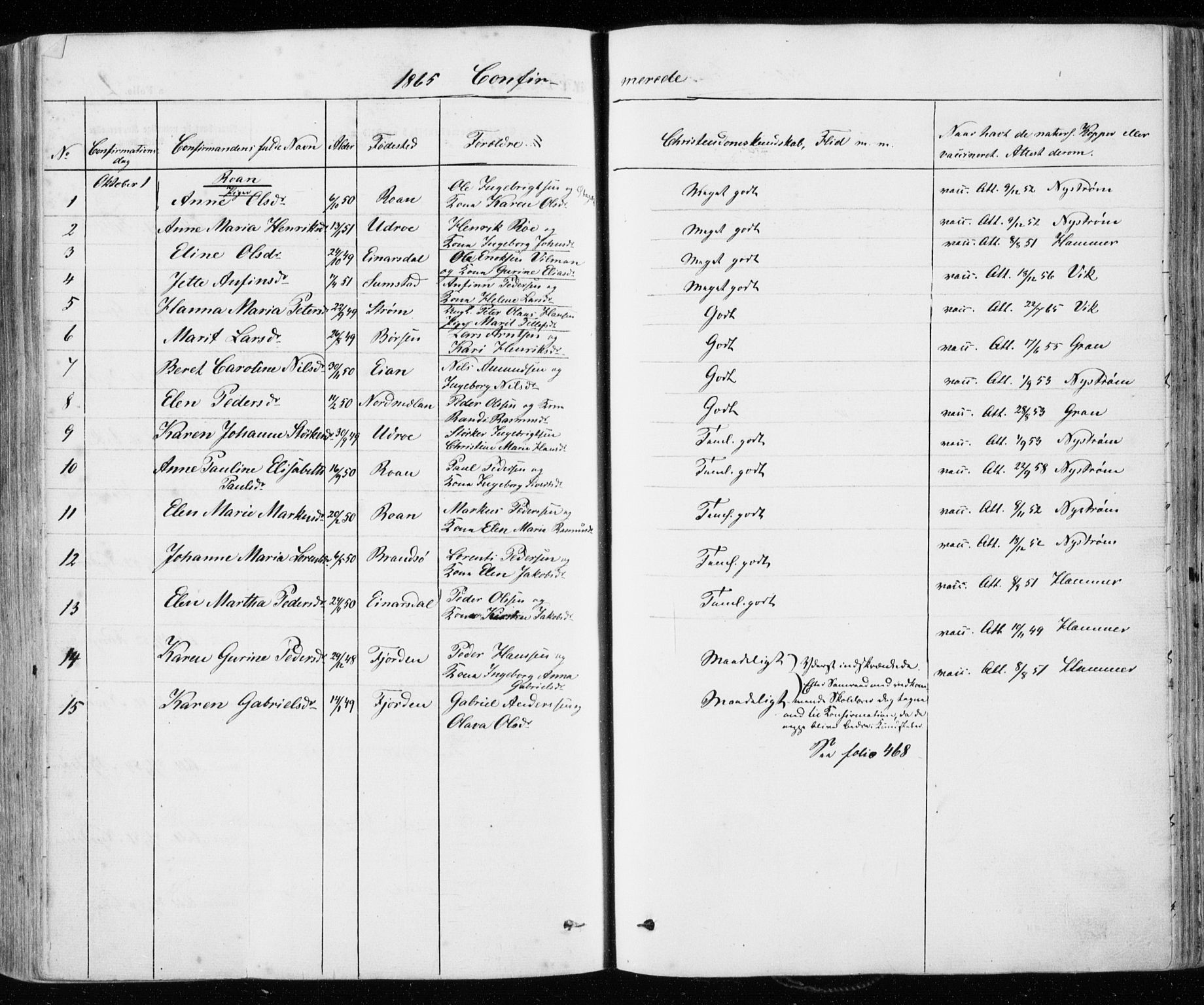 Ministerialprotokoller, klokkerbøker og fødselsregistre - Sør-Trøndelag, SAT/A-1456/657/L0705: Parish register (official) no. 657A06, 1858-1867