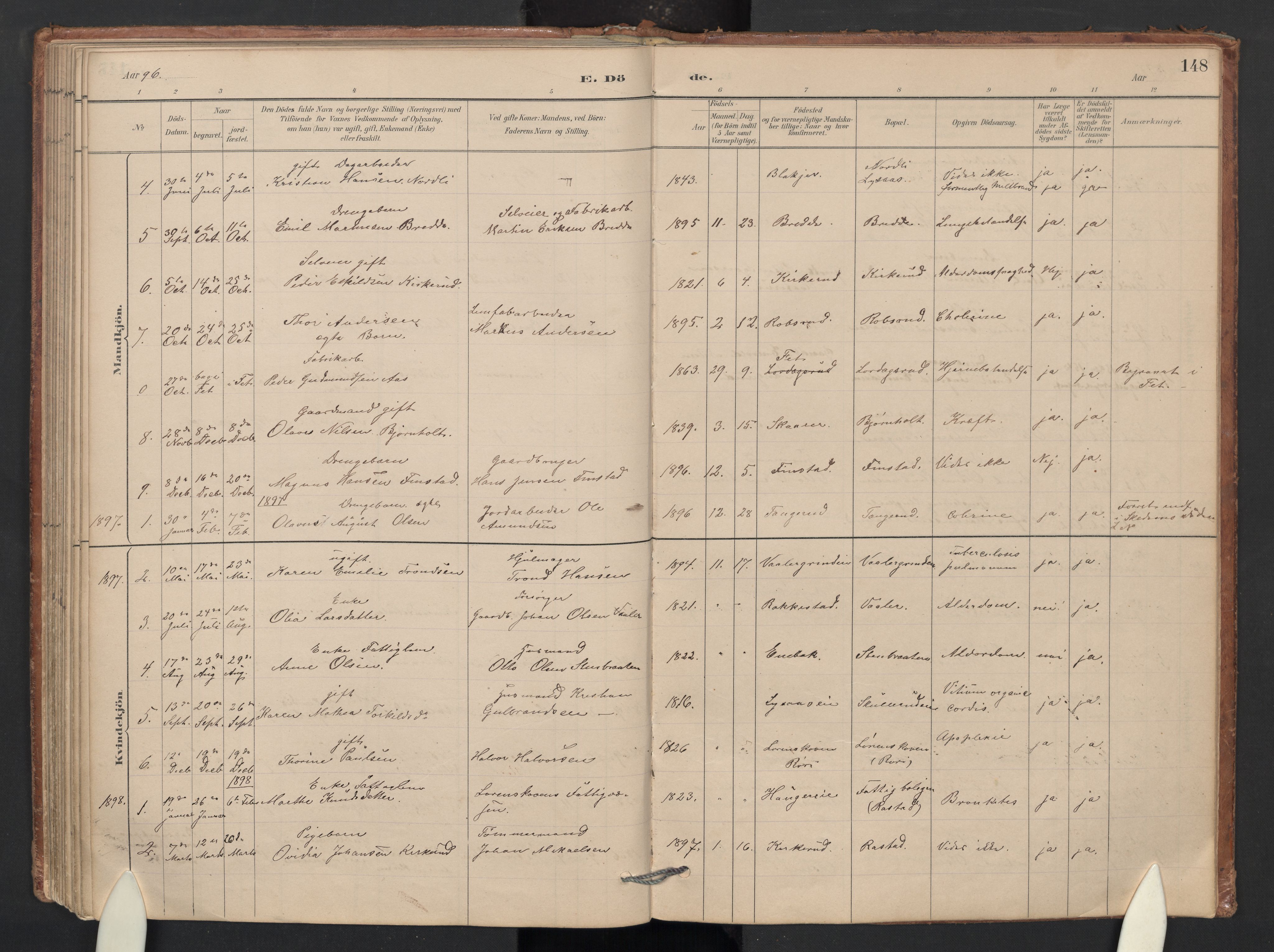 Skedsmo prestekontor Kirkebøker, SAO/A-10033a/G/Gb/L0001: Parish register (copy) no. II 1, 1883-1903, p. 148