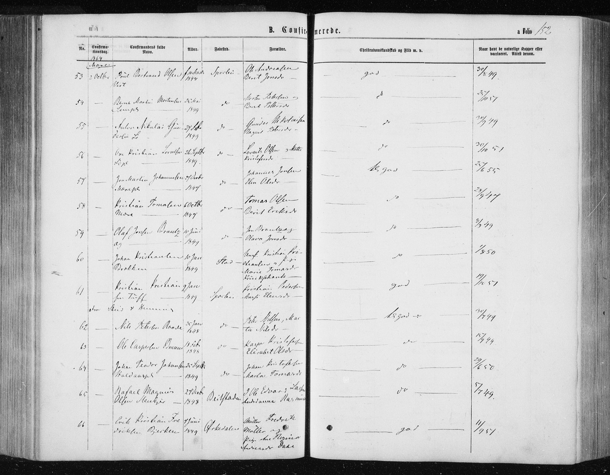 Ministerialprotokoller, klokkerbøker og fødselsregistre - Nord-Trøndelag, AV/SAT-A-1458/735/L0345: Parish register (official) no. 735A08 /1, 1863-1872, p. 152