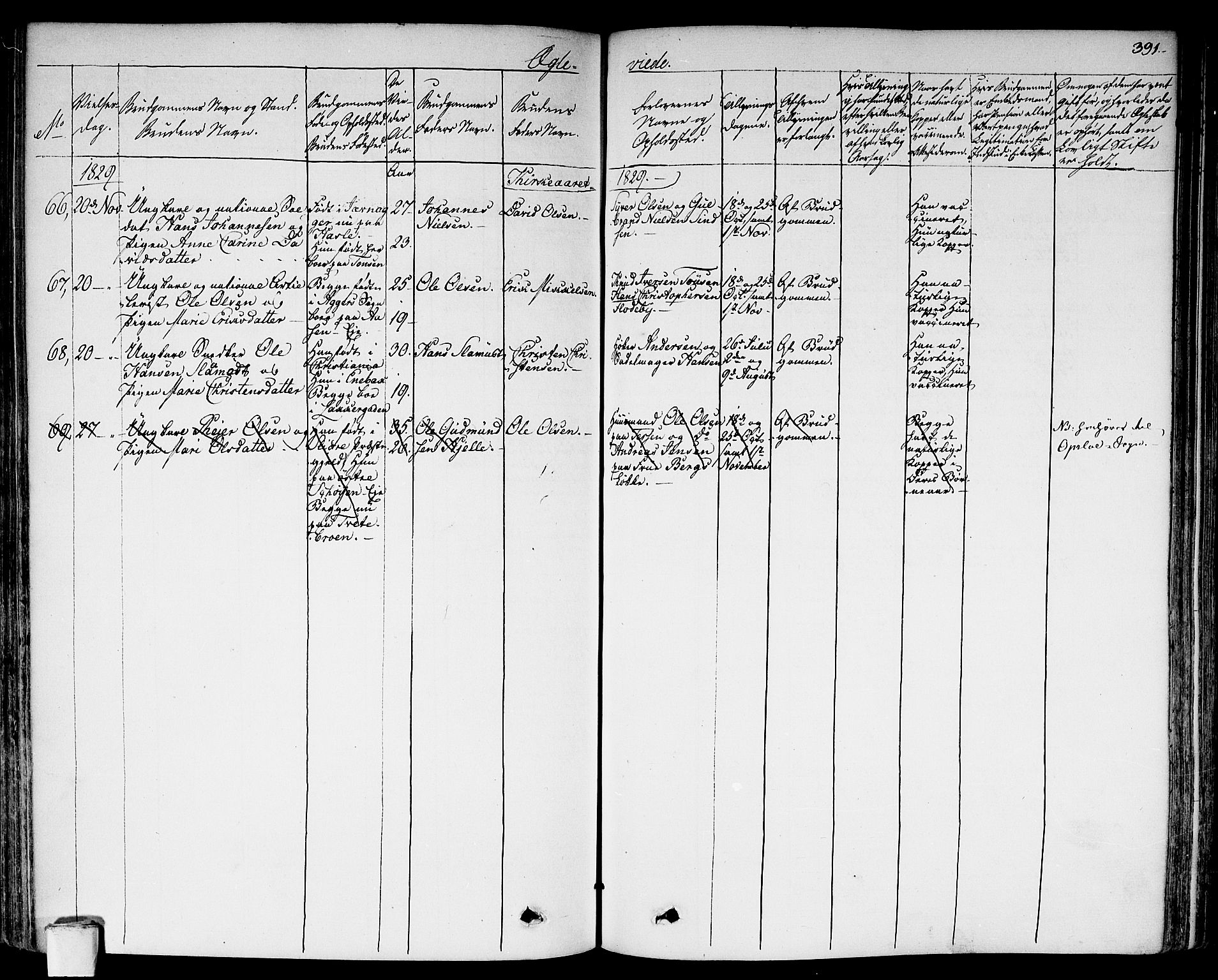 Aker prestekontor kirkebøker, SAO/A-10861/F/L0013: Parish register (official) no. 13, 1828-1837, p. 391