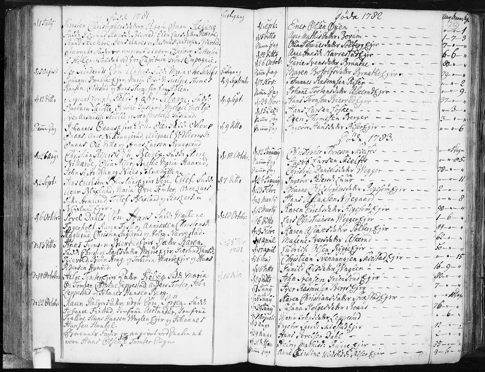 Hobøl prestekontor Kirkebøker, AV/SAO-A-2002/F/Fa/L0001: Parish register (official) no. I 1, 1733-1814, p. 212