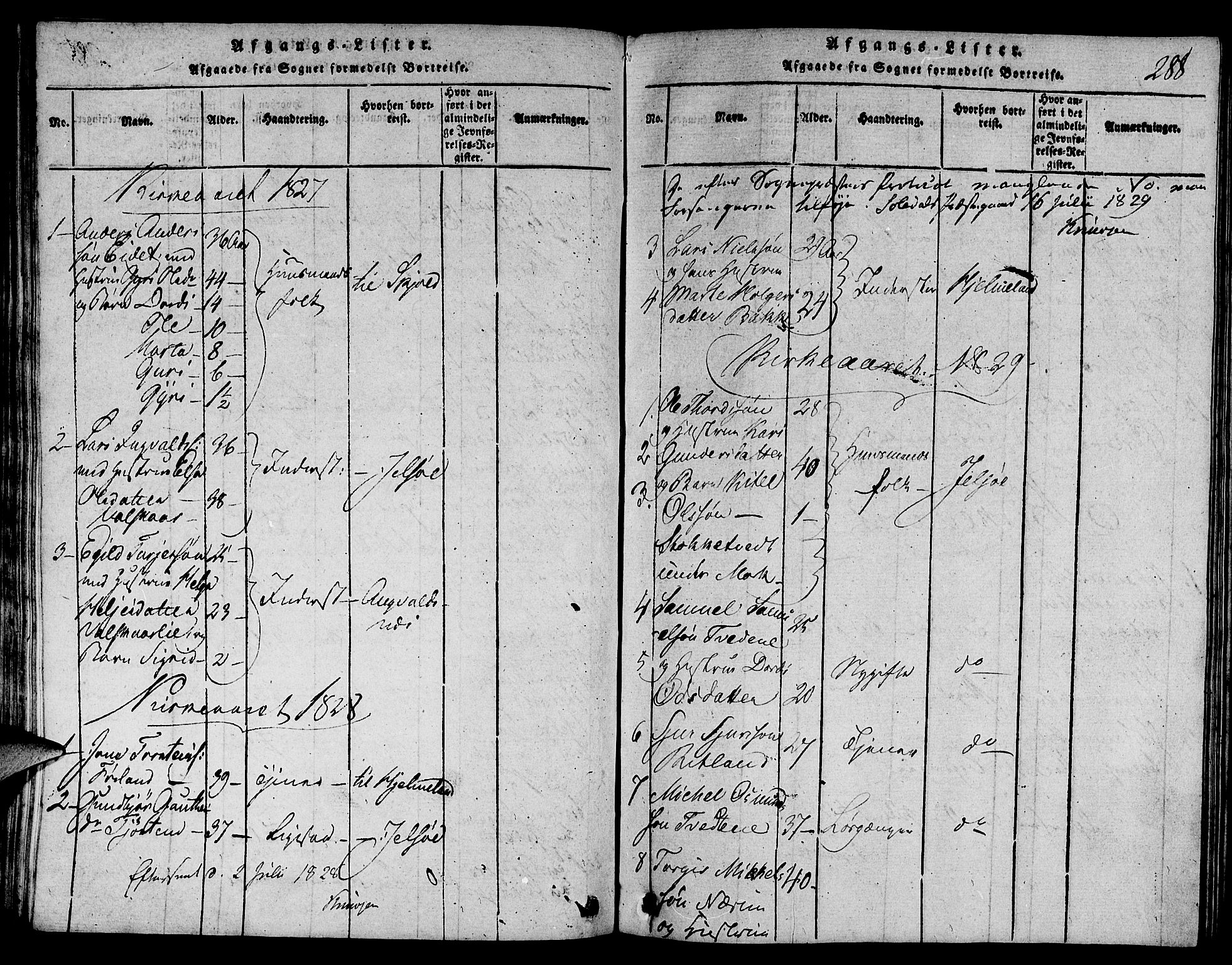 Suldal sokneprestkontor, SAST/A-101845/01/V/L0001: Parish register (copy) no. B 1, 1816-1836, p. 288