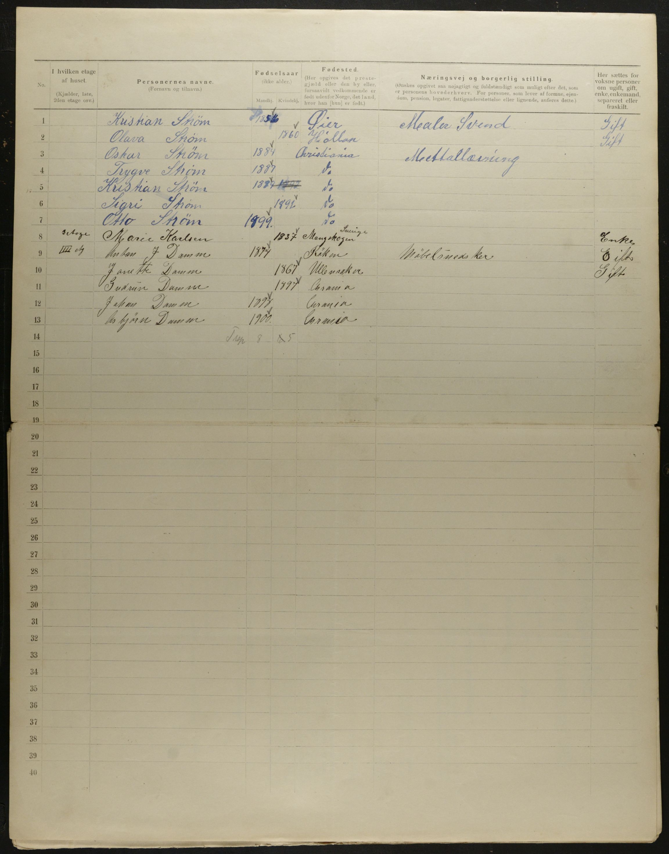 OBA, Municipal Census 1901 for Kristiania, 1901, p. 7847