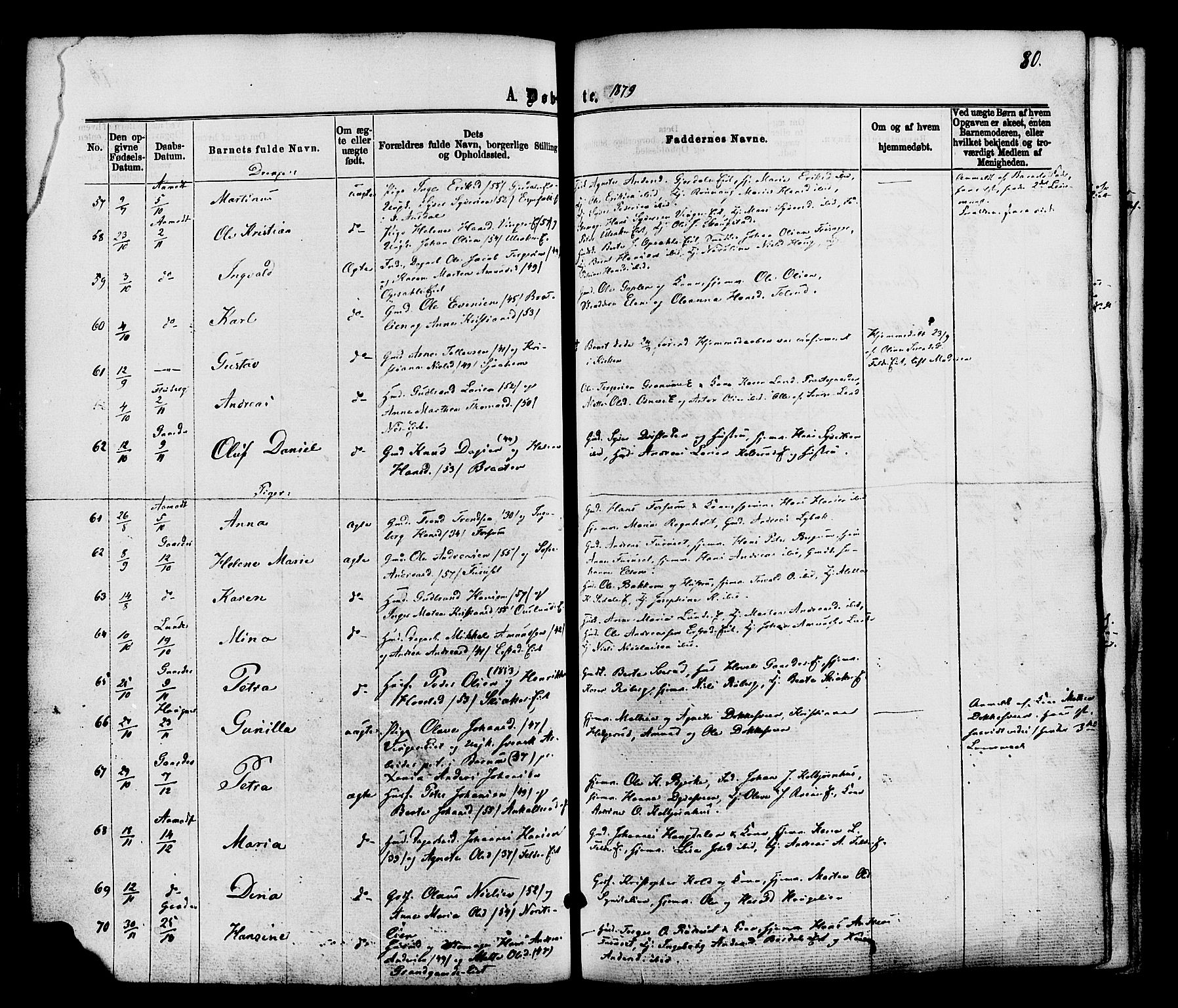 Nordre Land prestekontor, AV/SAH-PREST-124/H/Ha/Haa/L0002: Parish register (official) no. 2, 1872-1881, p. 80