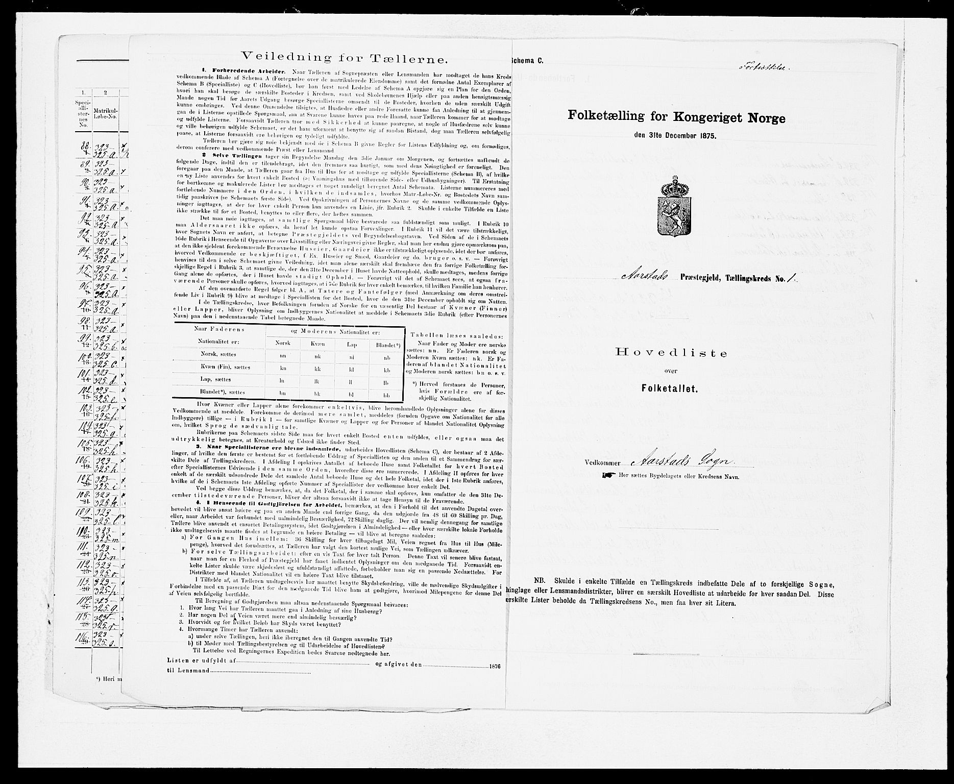 SAB, 1875 census for 1280P Årstad, 1875, p. 6