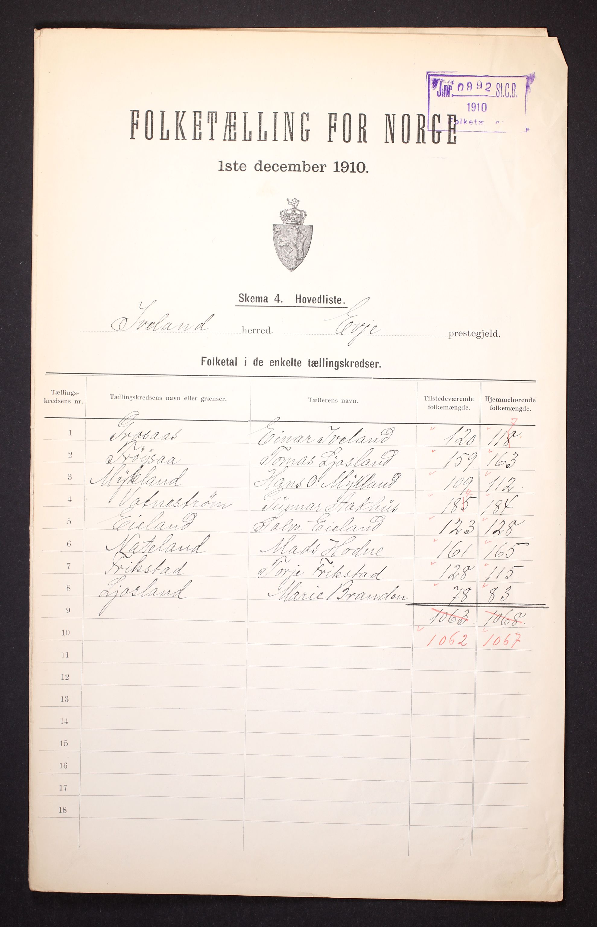 RA, 1910 census for Iveland, 1910, p. 2