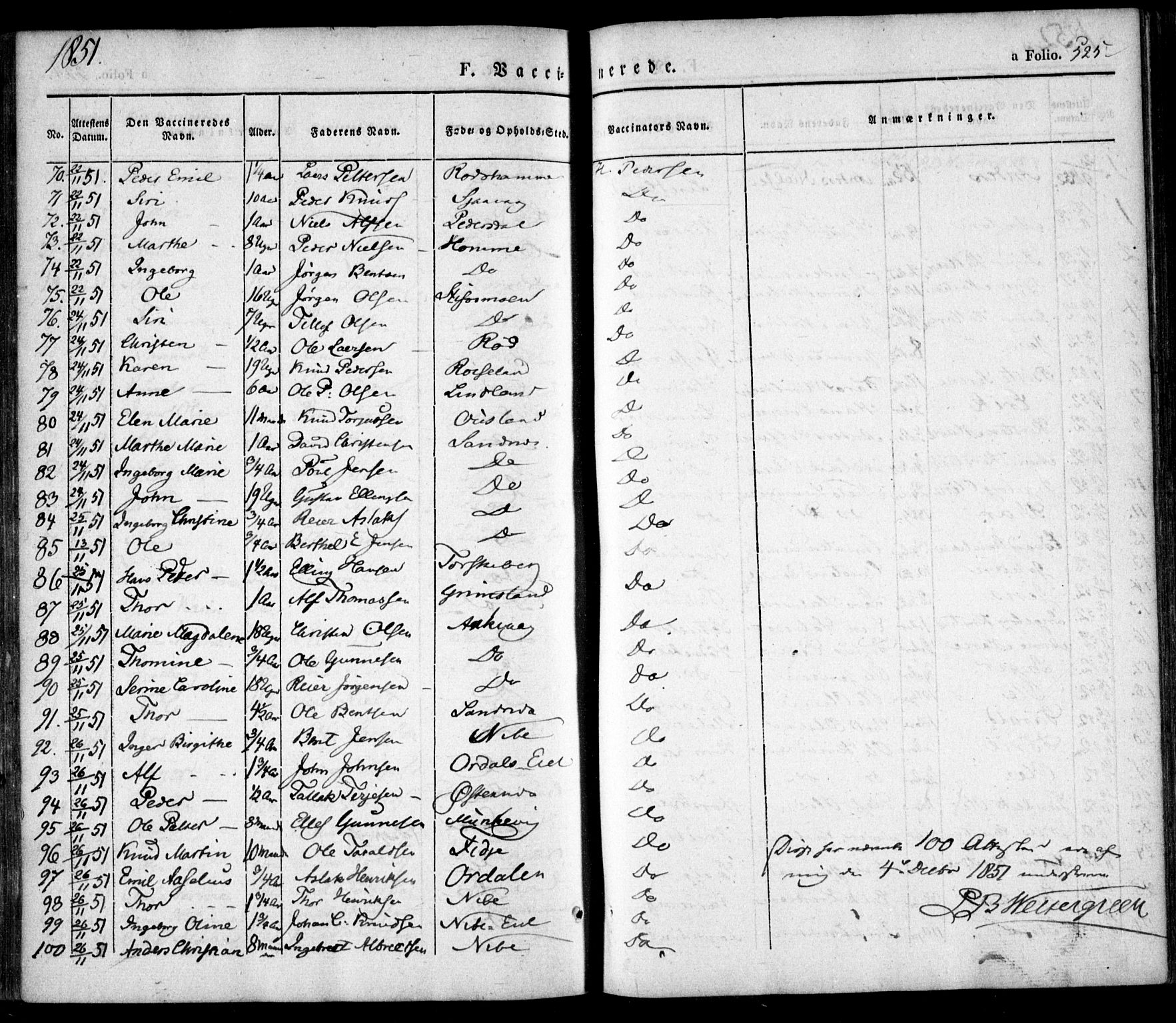 Søndeled sokneprestkontor, SAK/1111-0038/F/Fa/L0002: Parish register (official) no. A 2, 1839-1860, p. 525