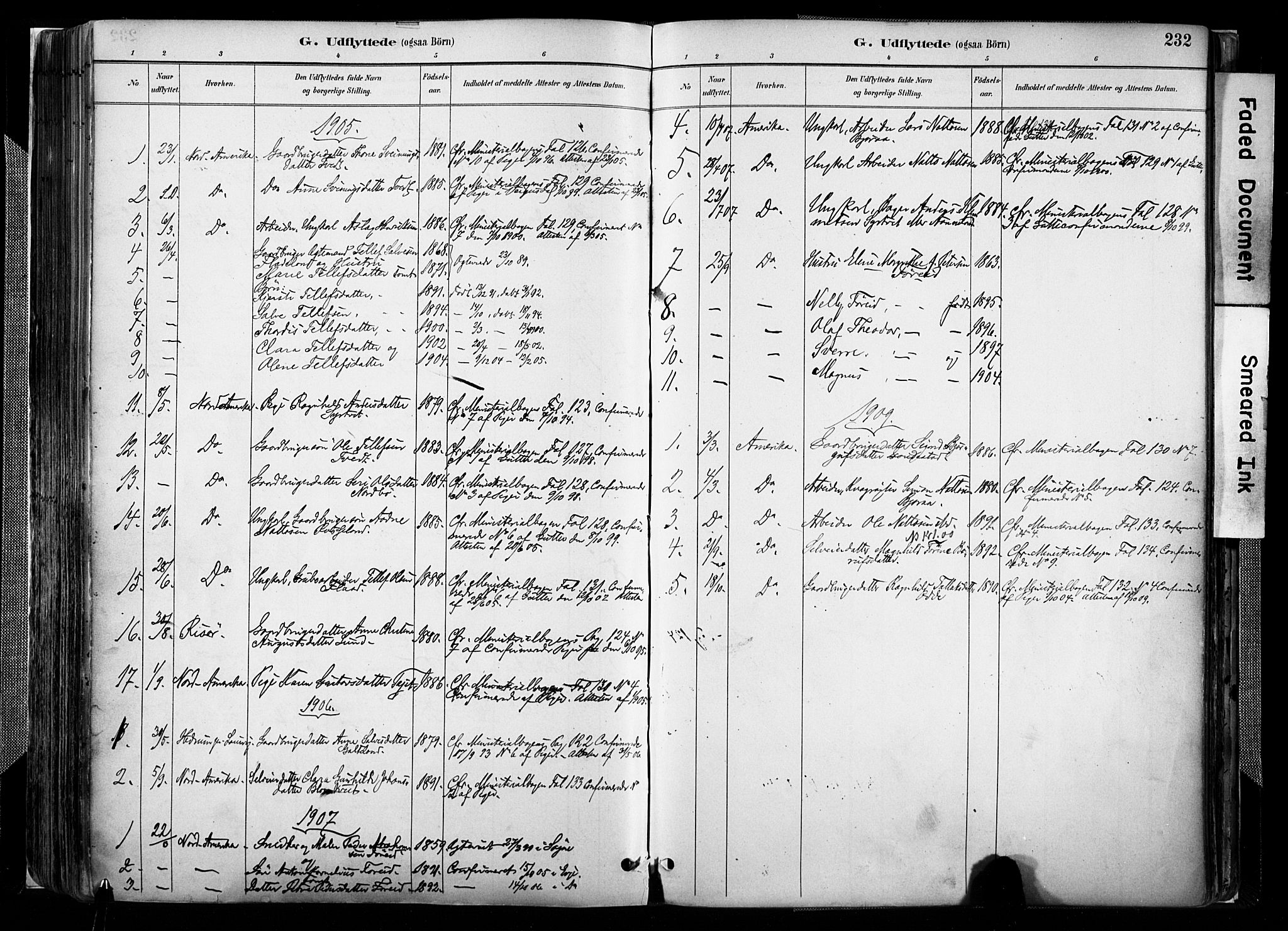 Evje sokneprestkontor, AV/SAK-1111-0008/F/Fa/Faa/L0007: Parish register (official) no. A 7, 1884-1909, p. 232