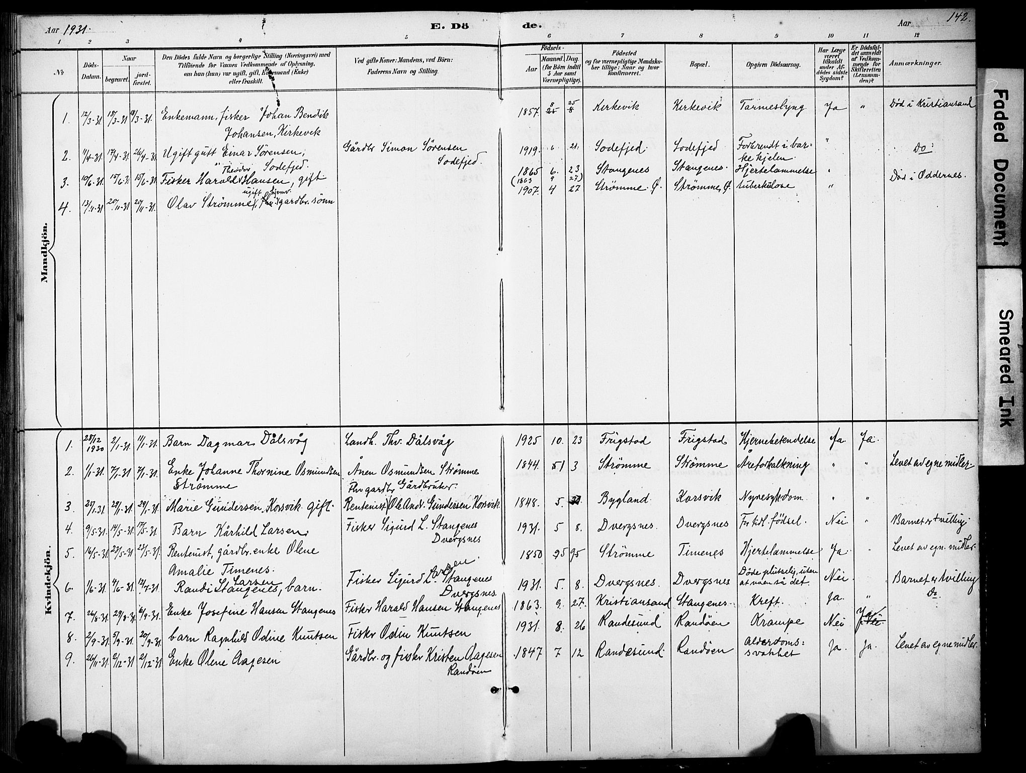 Oddernes sokneprestkontor, SAK/1111-0033/F/Fb/Fbb/L0002: Parish register (copy) no. B 2, 1889-1933, p. 142