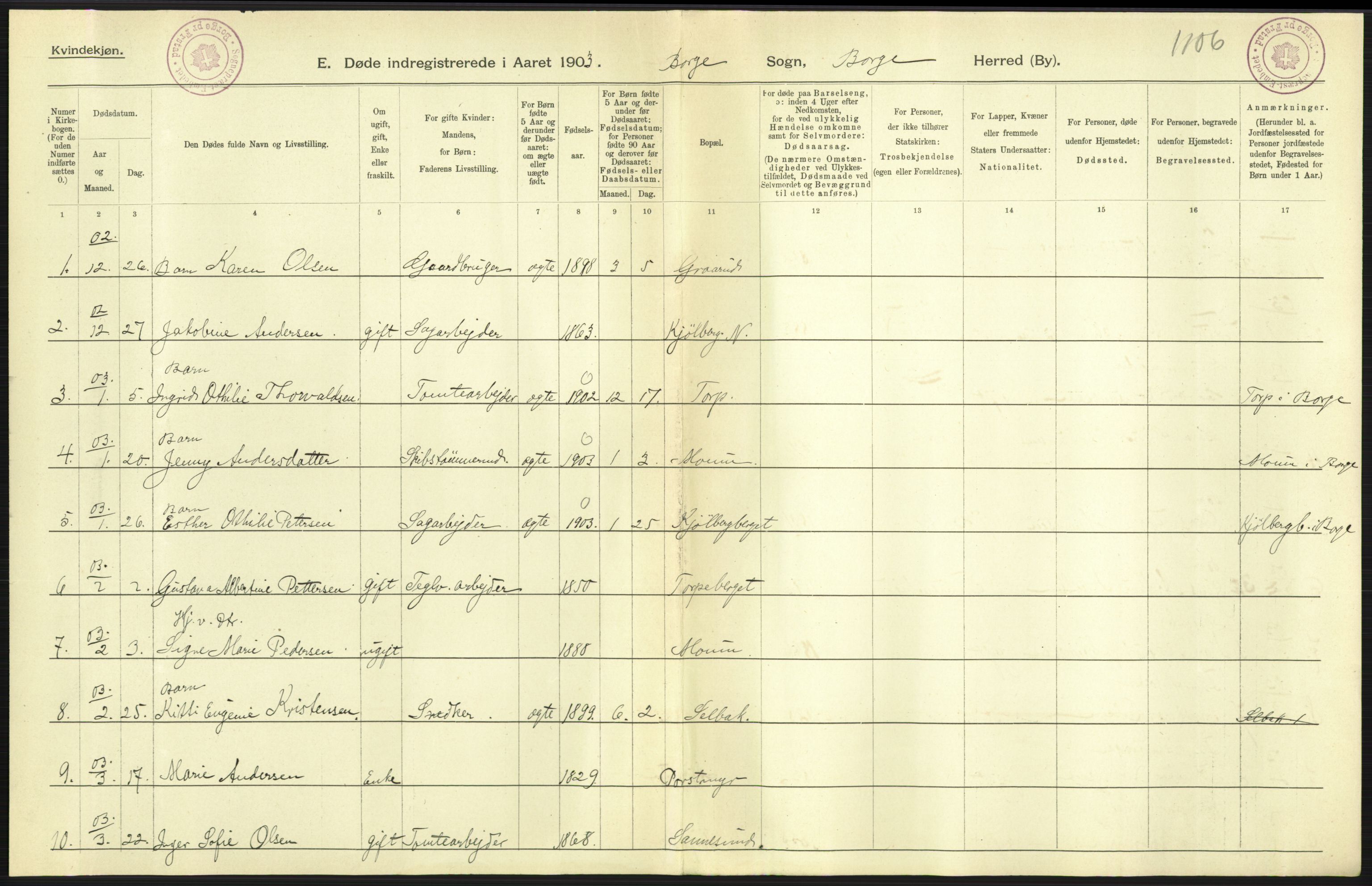 Statistisk sentralbyrå, Sosiodemografiske emner, Befolkning, AV/RA-S-2228/D/Df/Dfa/Dfaa/L0001: Smålenenes amt: Fødte, gifte, døde, 1903, p. 649