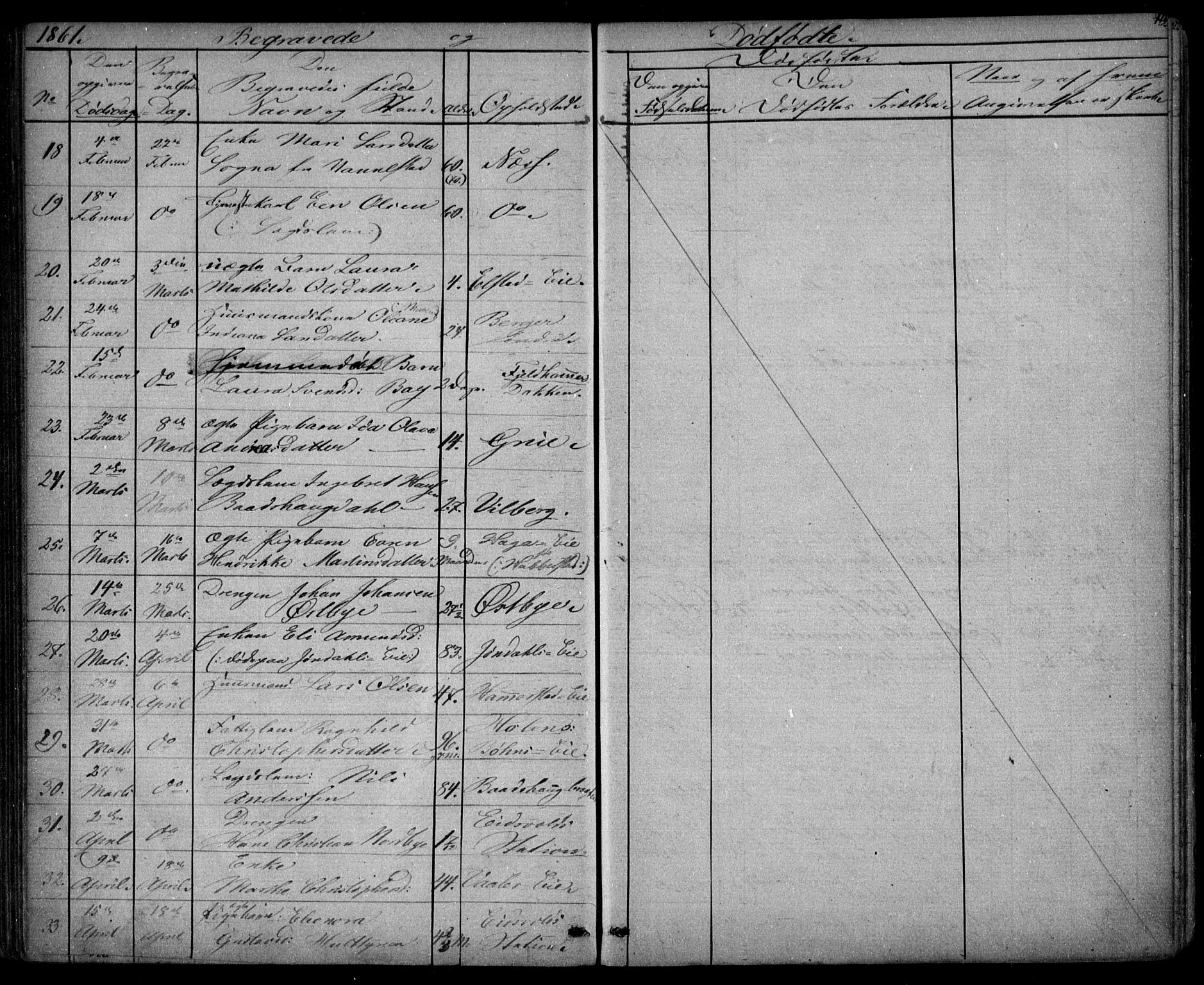 Eidsvoll prestekontor Kirkebøker, SAO/A-10888/G/Ga/L0001: Parish register (copy) no. I 1, 1861-1866, p. 119