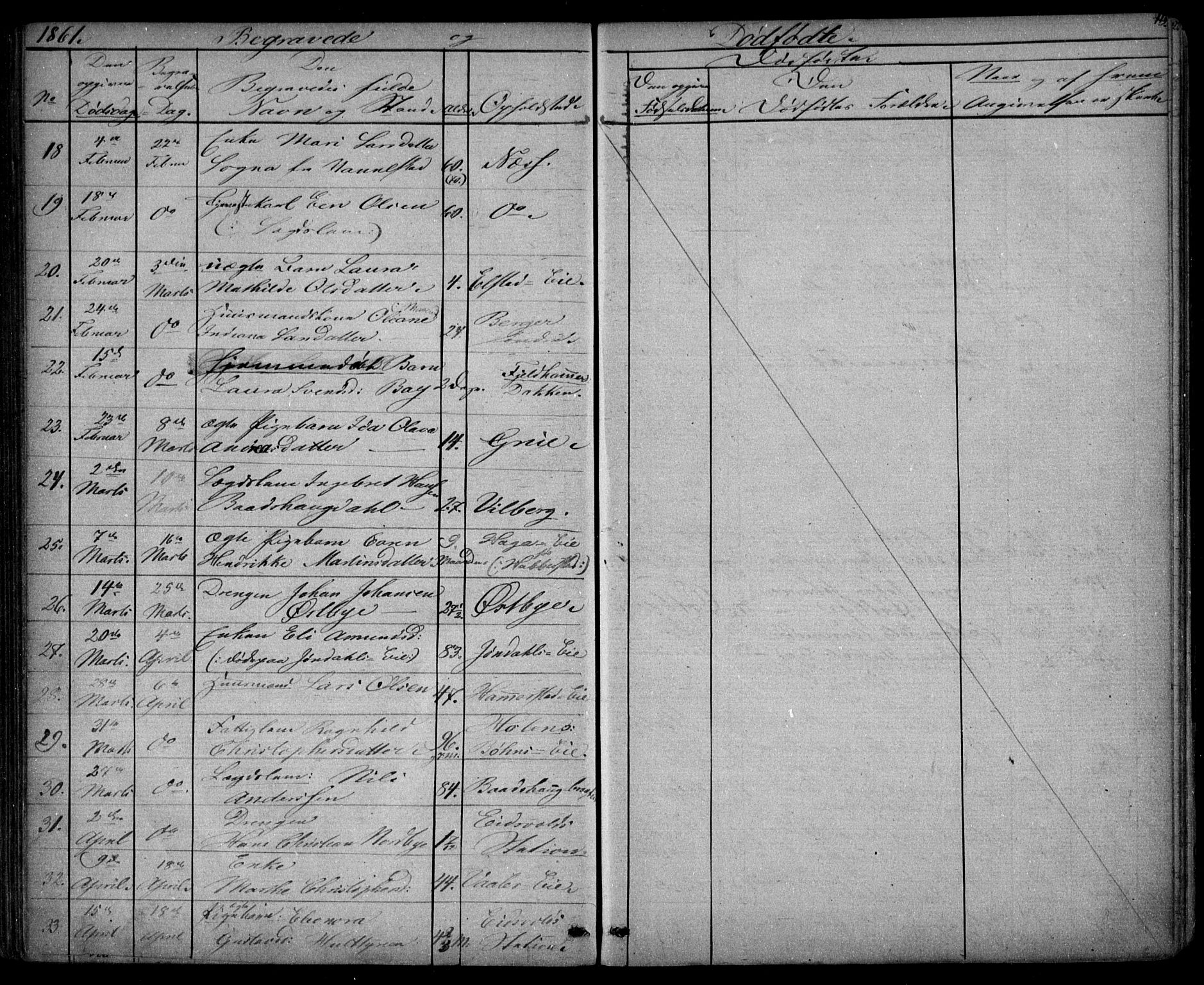 Eidsvoll prestekontor Kirkebøker, AV/SAO-A-10888/G/Ga/L0001: Parish register (copy) no. I 1, 1861-1866, p. 119