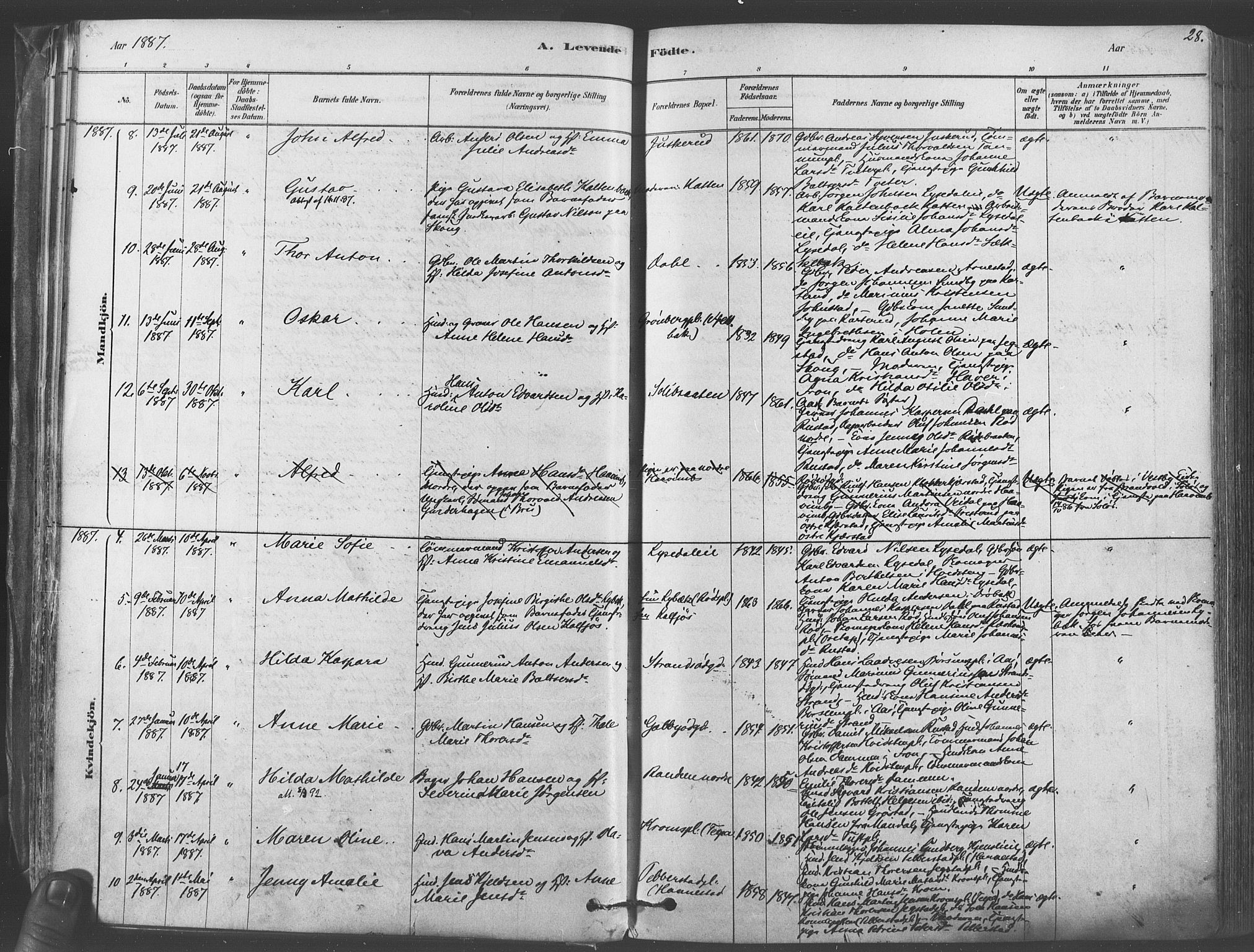 Vestby prestekontor Kirkebøker, AV/SAO-A-10893/F/Fa/L0009: Parish register (official) no. I 9, 1878-1900, p. 28