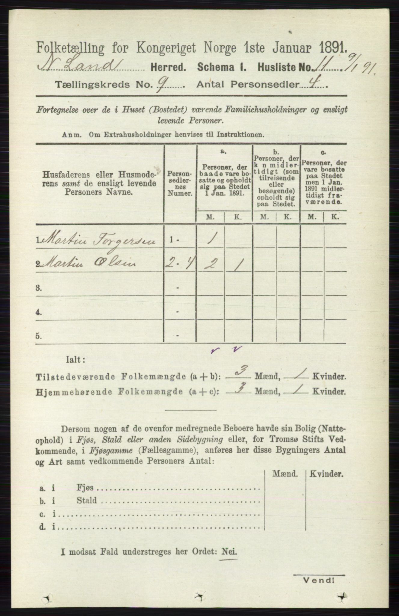 RA, 1891 census for 0538 Nordre Land, 1891, p. 2532