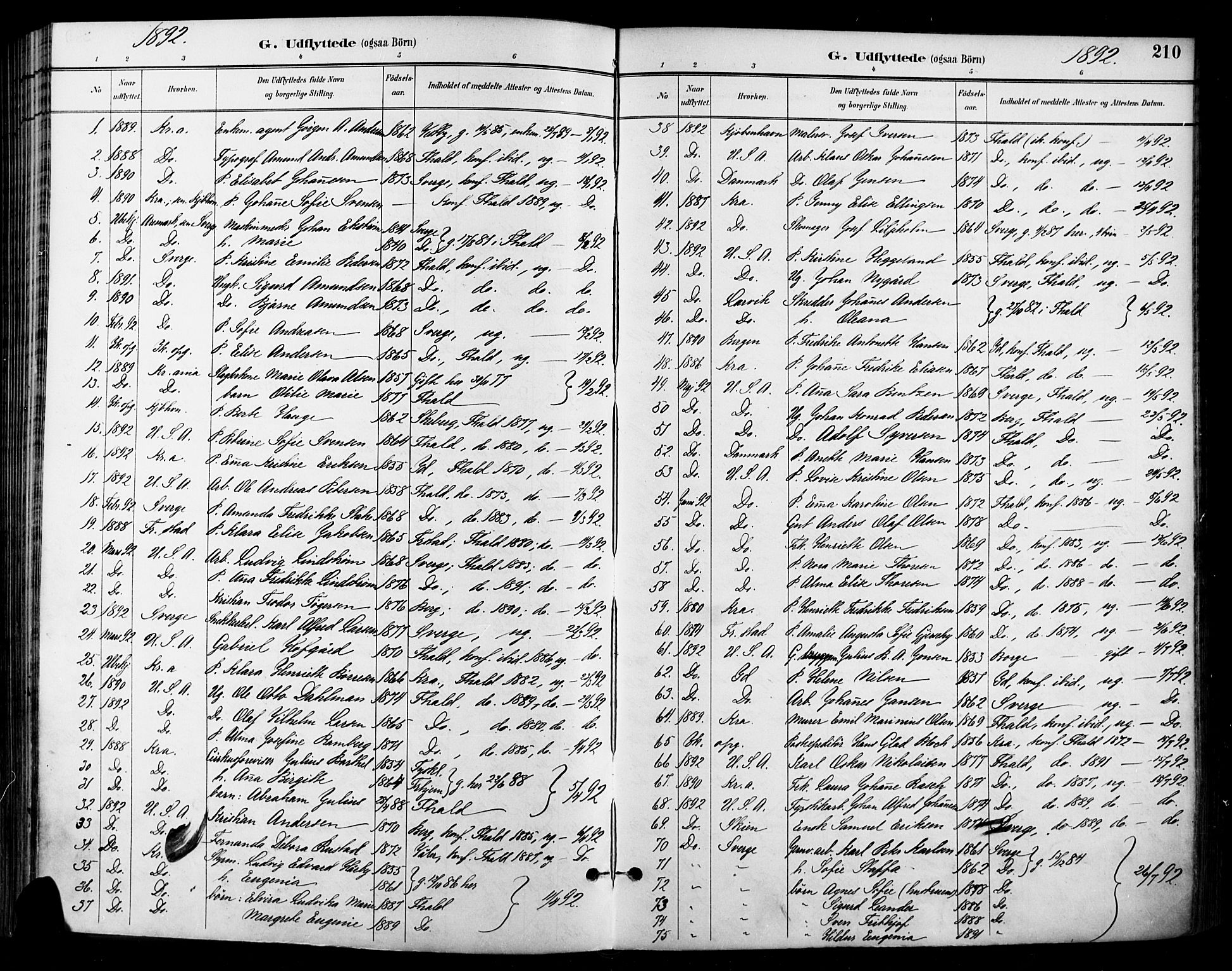Halden prestekontor Kirkebøker, SAO/A-10909/F/Fa/L0014: Parish register (official) no. I 14, 1890-1906, p. 210