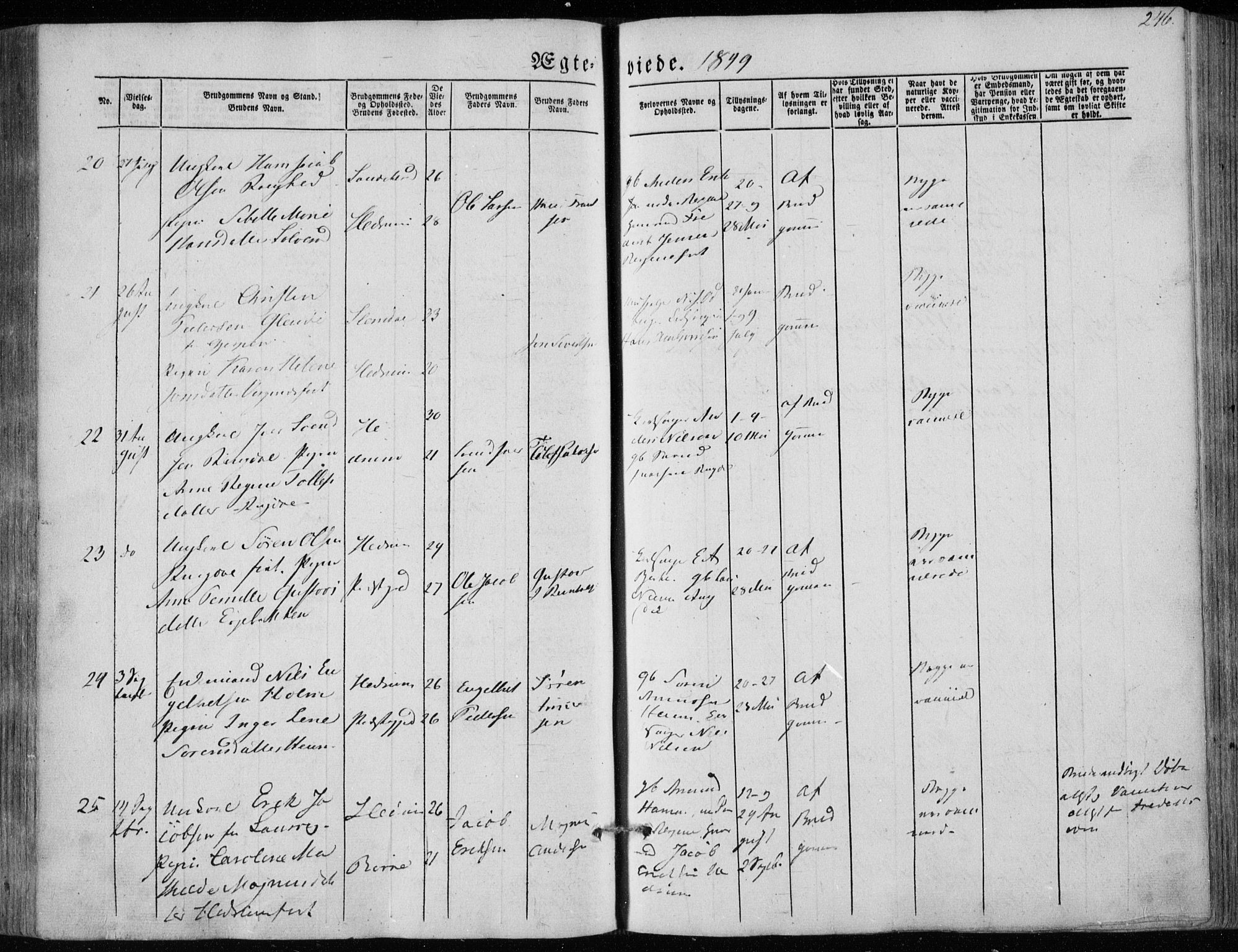 Hedrum kirkebøker, SAKO/A-344/F/Fa/L0006: Parish register (official) no. I 6, 1849-1857, p. 246