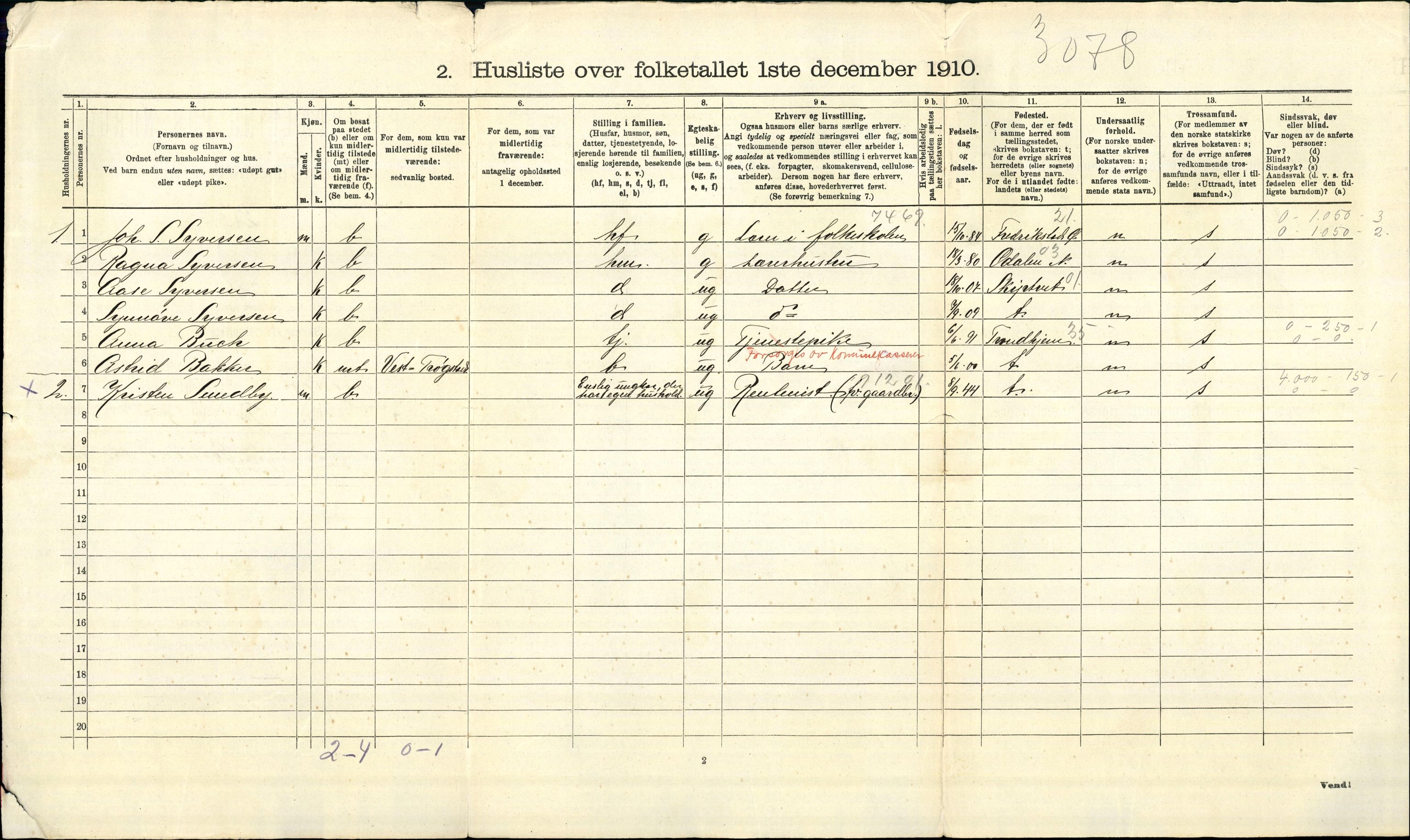 RA, 1910 census for Trøgstad, 1910, p. 684