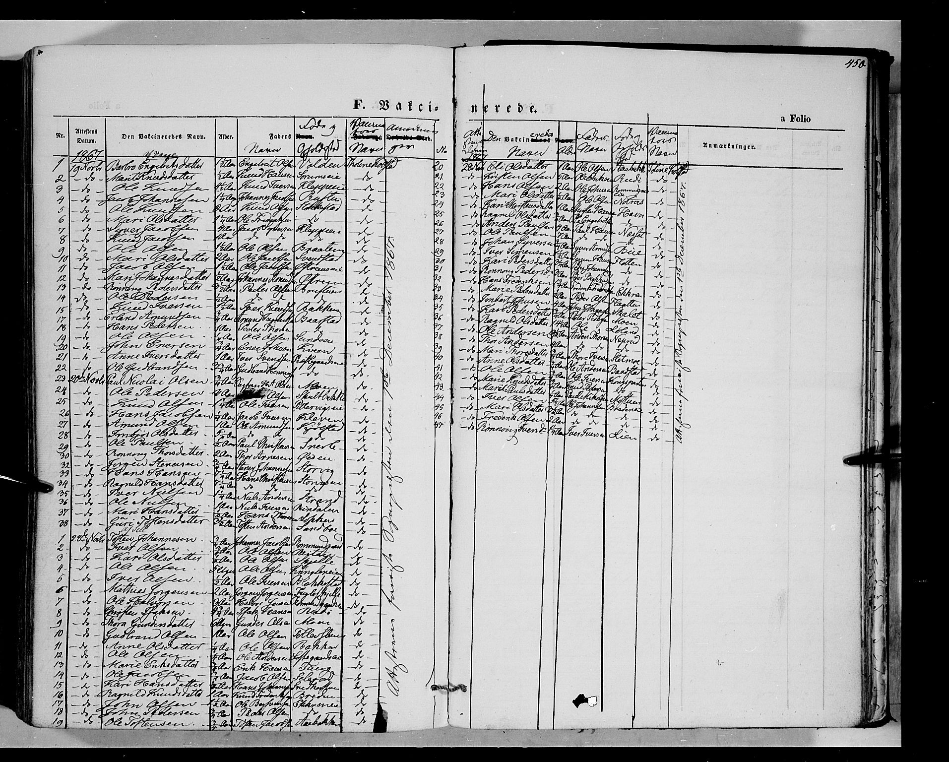 Vågå prestekontor, AV/SAH-PREST-076/H/Ha/Haa/L0006: Parish register (official) no. 6 /1, 1856-1872, p. 450