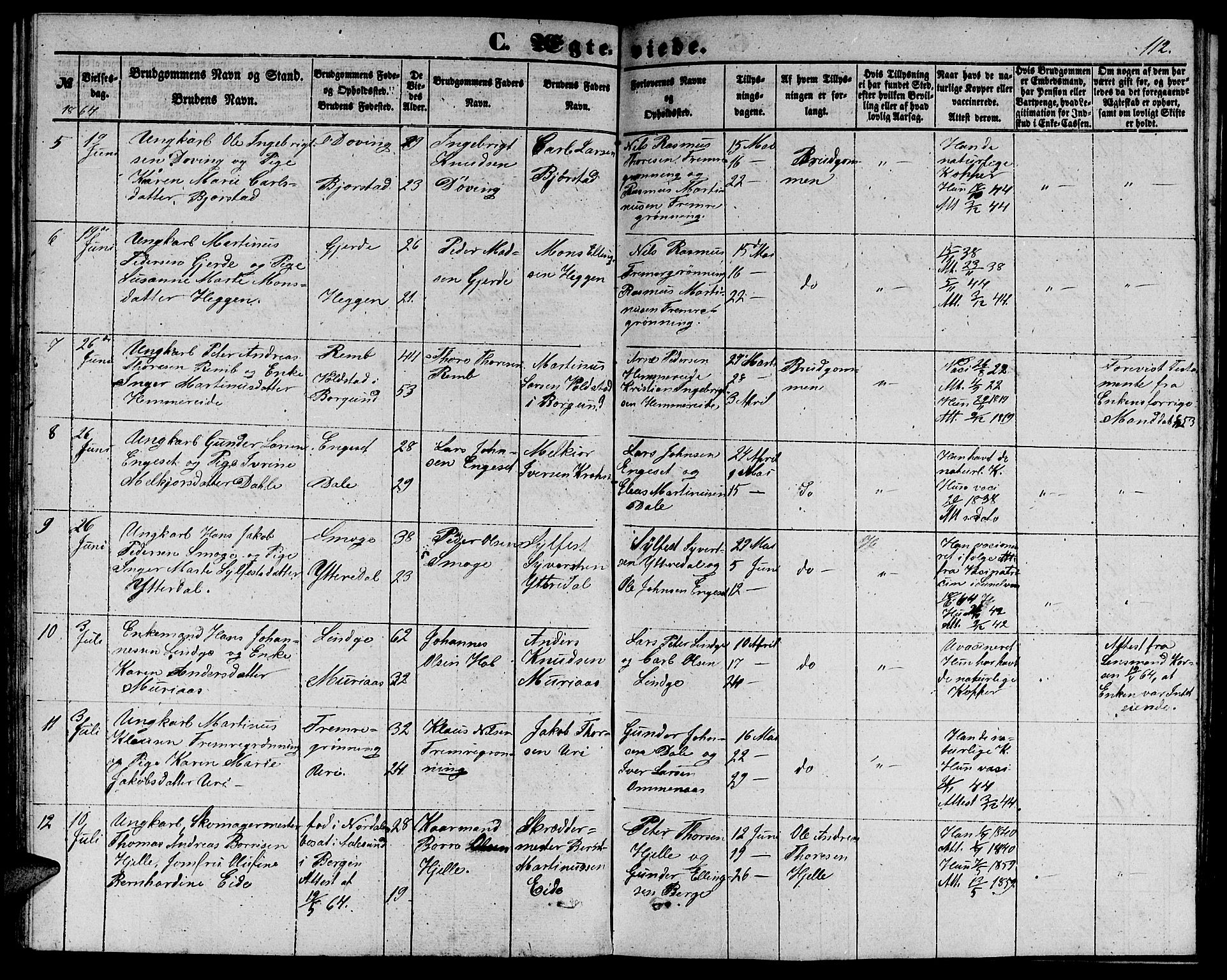 Ministerialprotokoller, klokkerbøker og fødselsregistre - Møre og Romsdal, AV/SAT-A-1454/519/L0261: Parish register (copy) no. 519C02, 1854-1867, p. 112